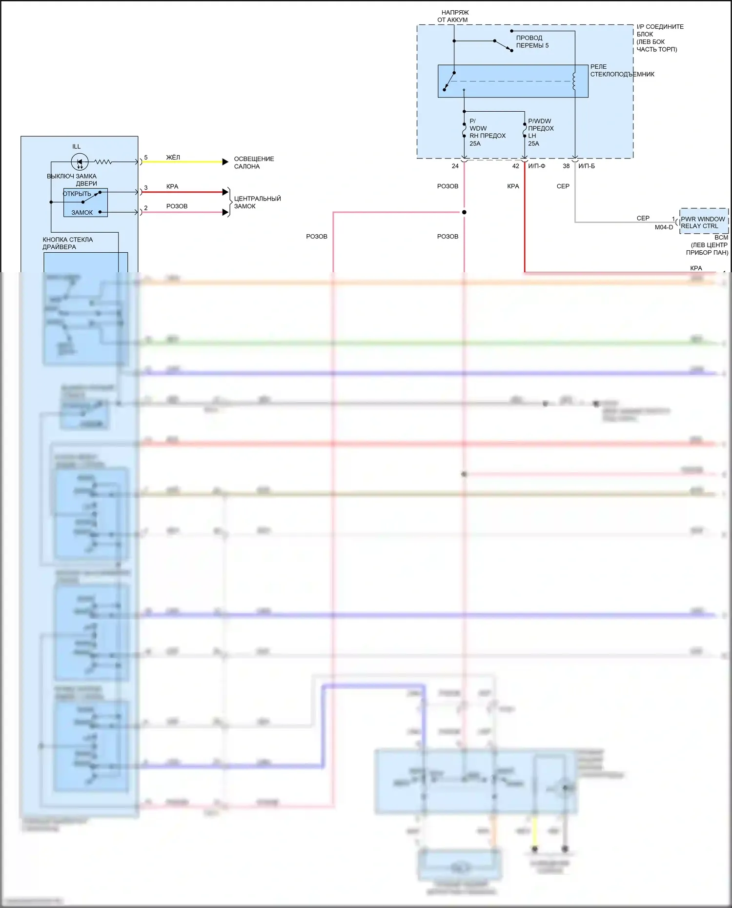 Rio Kia III рестайлинг (2015-2017): Электросхема стеклоподъемников, с стёклами безопасности водителя (1 из 2) 