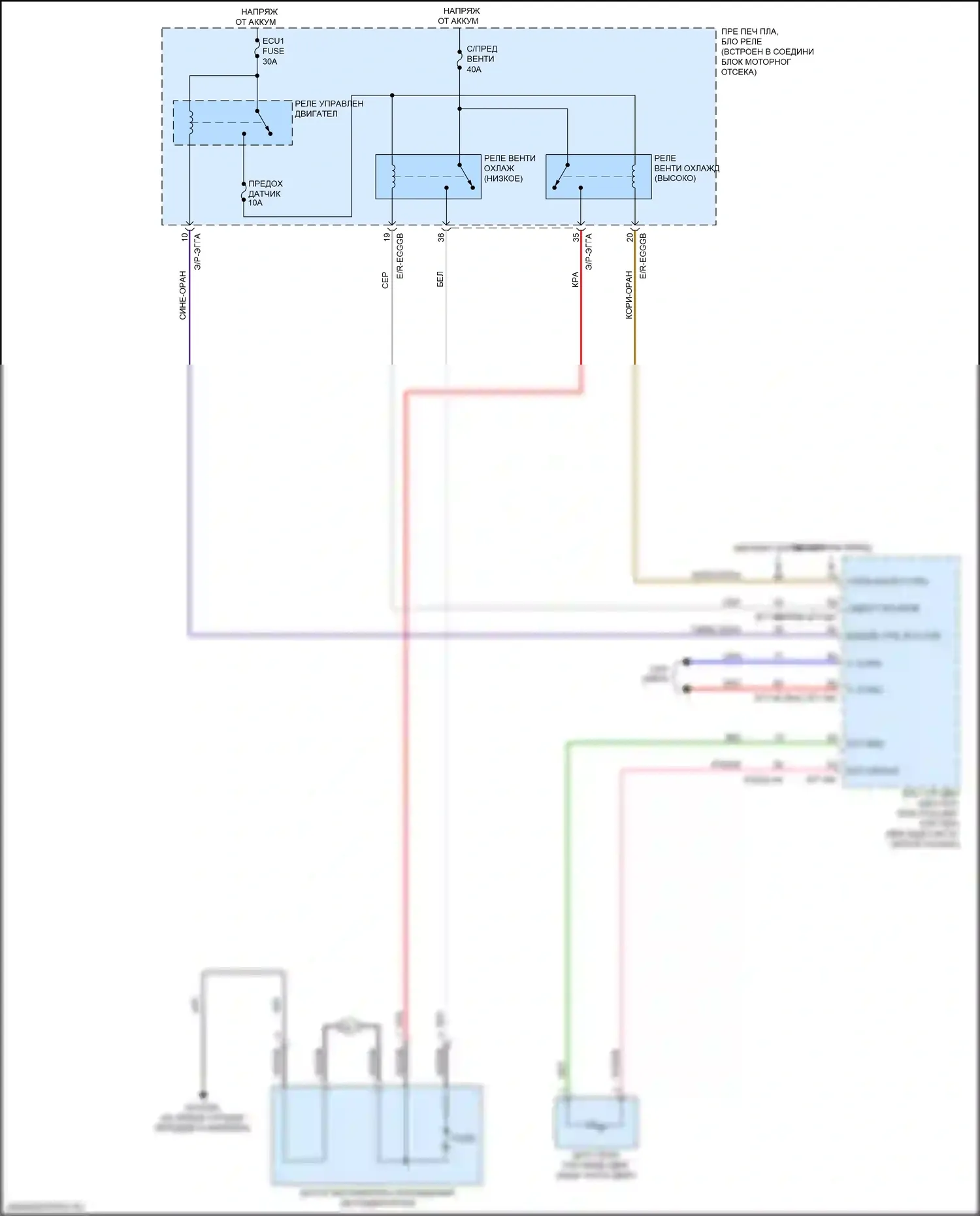 Rio Kia III рестайлинг (2015-2017): Электросхема вентилятора охлаждения 