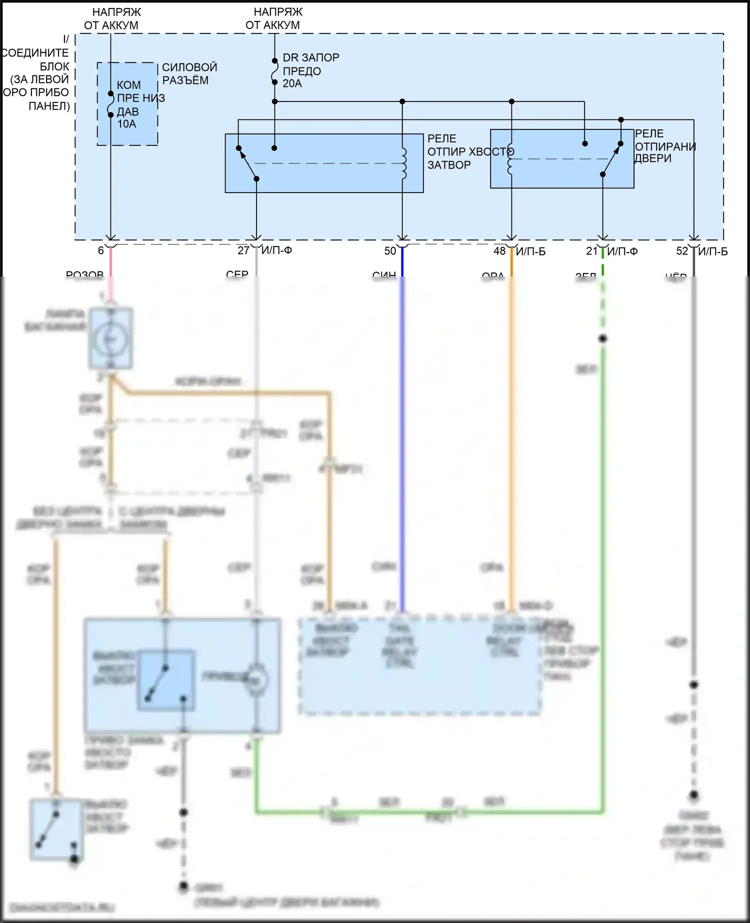 Rio Kia III (2011-2015): Электросхема выпуска двери багажника, 5 дверей 