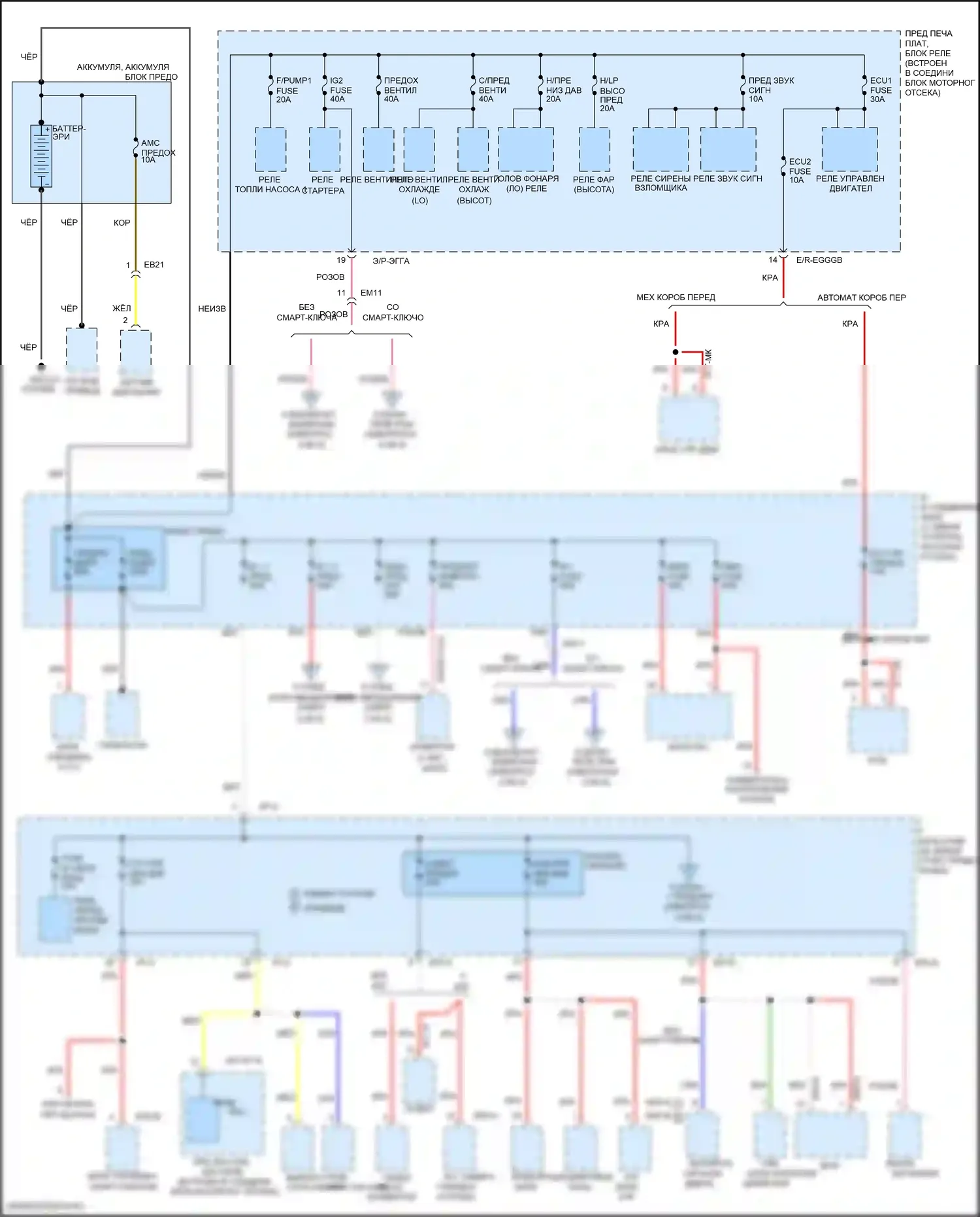 Rio Kia III (2011-2015): Электросхема блока предохранителей реле (1 из 5) 