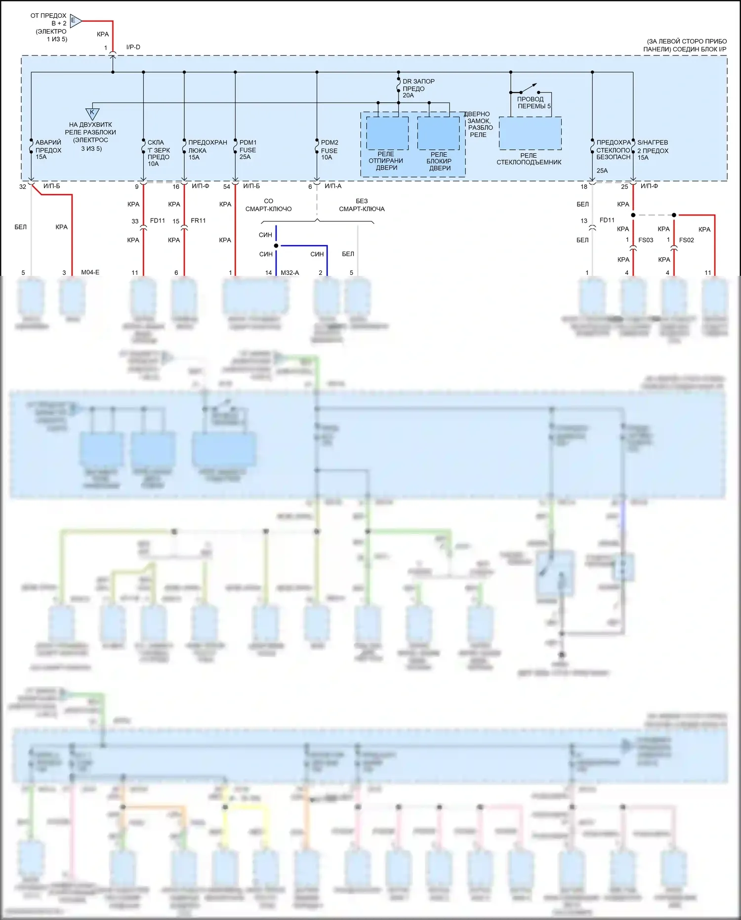Rio Kia III (2011-2015): Электросхема блока предохранителей реле (3 из 5) 
