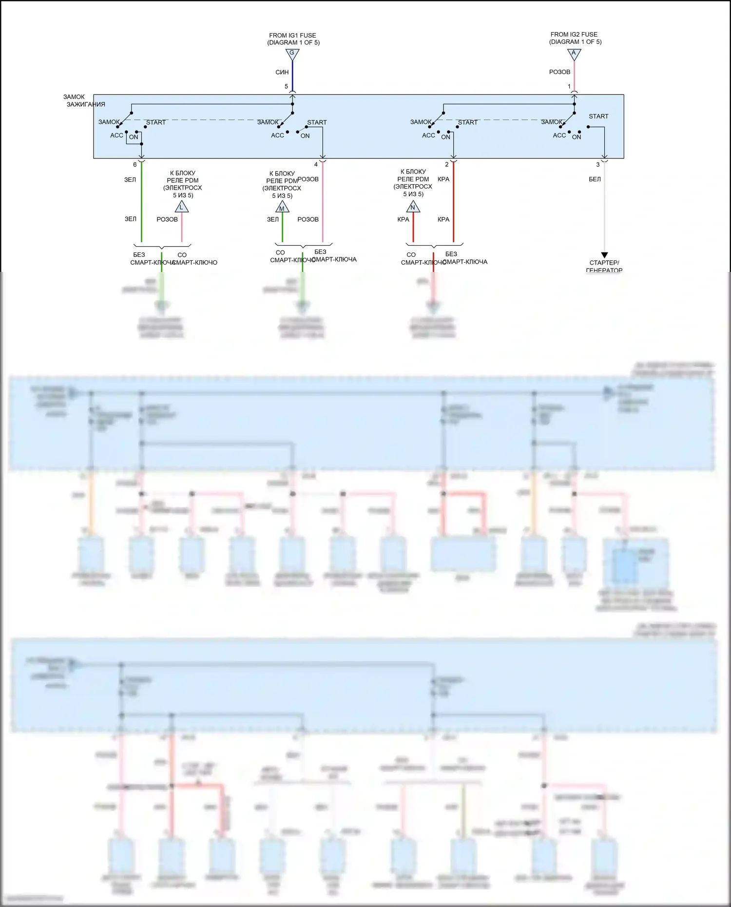 Rio Kia III (2011-2015): Электросхема блока предохранителей реле (4 из 5) 