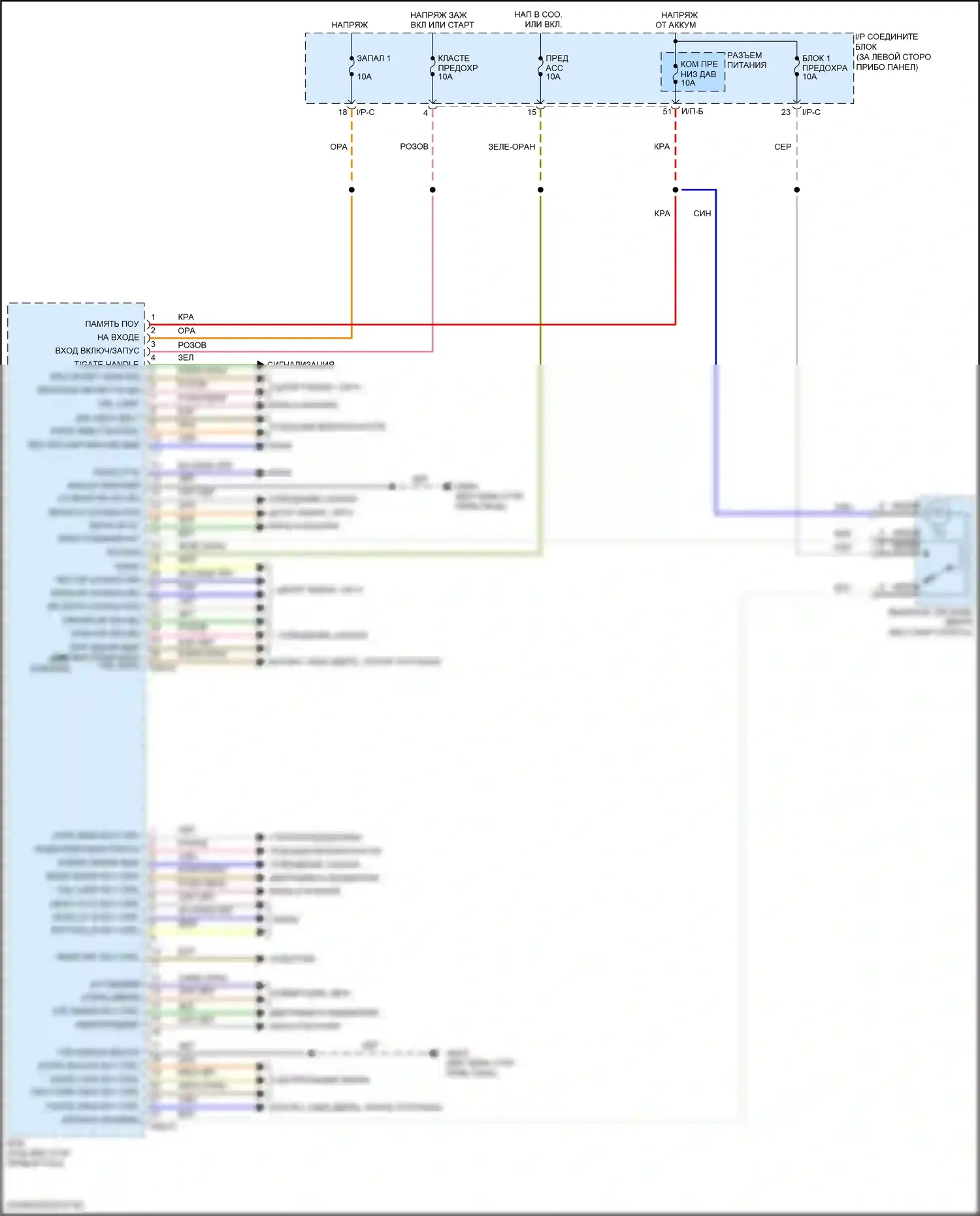 Rio Kia III (2011-2015): Электросхема блоков управления кузовом (1 из 2) 