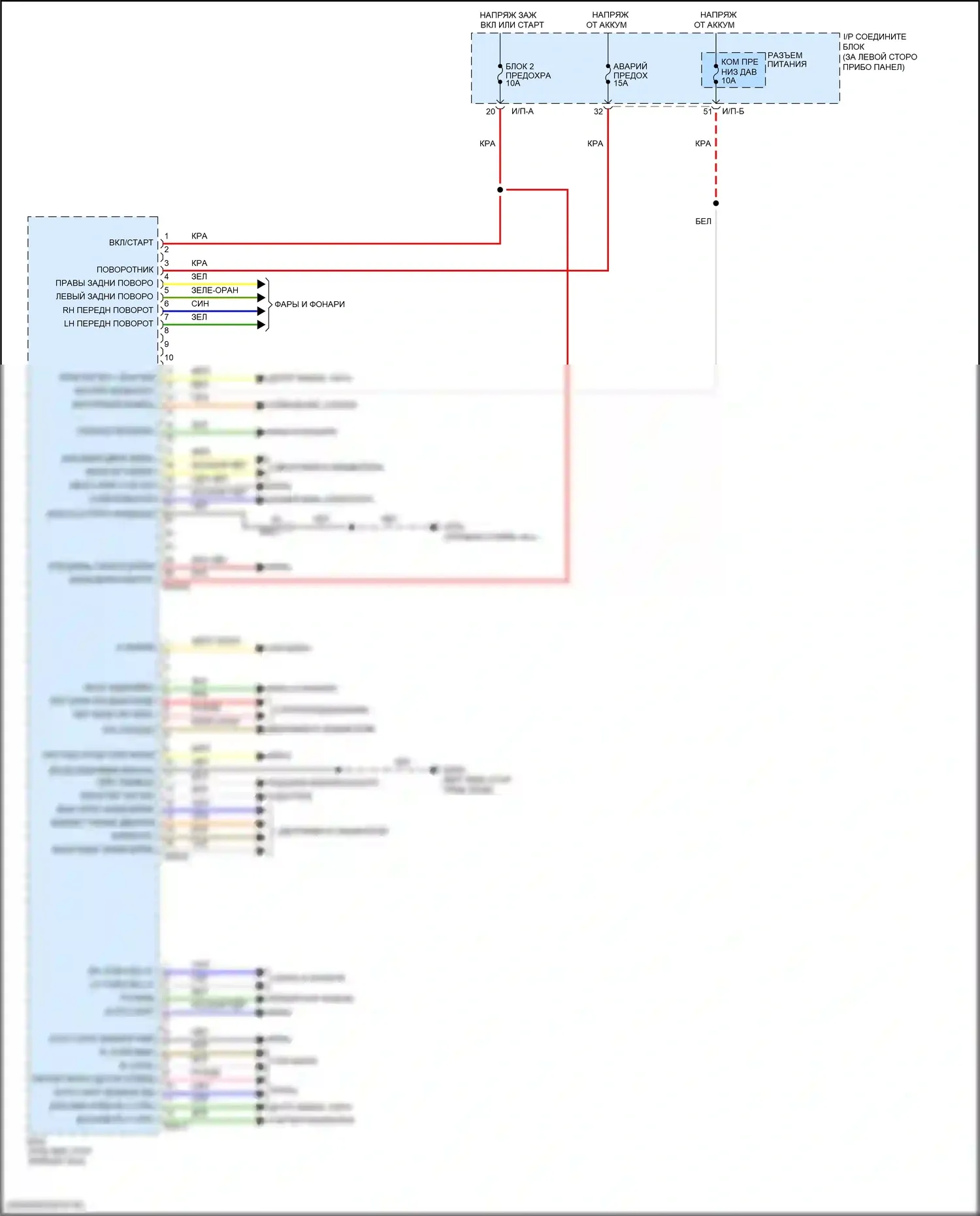 Rio Kia III (2011-2015): Электросхема блоков управления кузовом (2 из 2) 