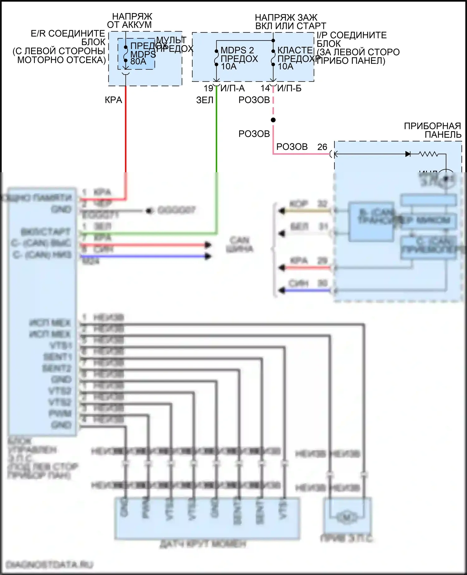Rio Kia III (2011-2015): Электросхема электроусилителя руля 