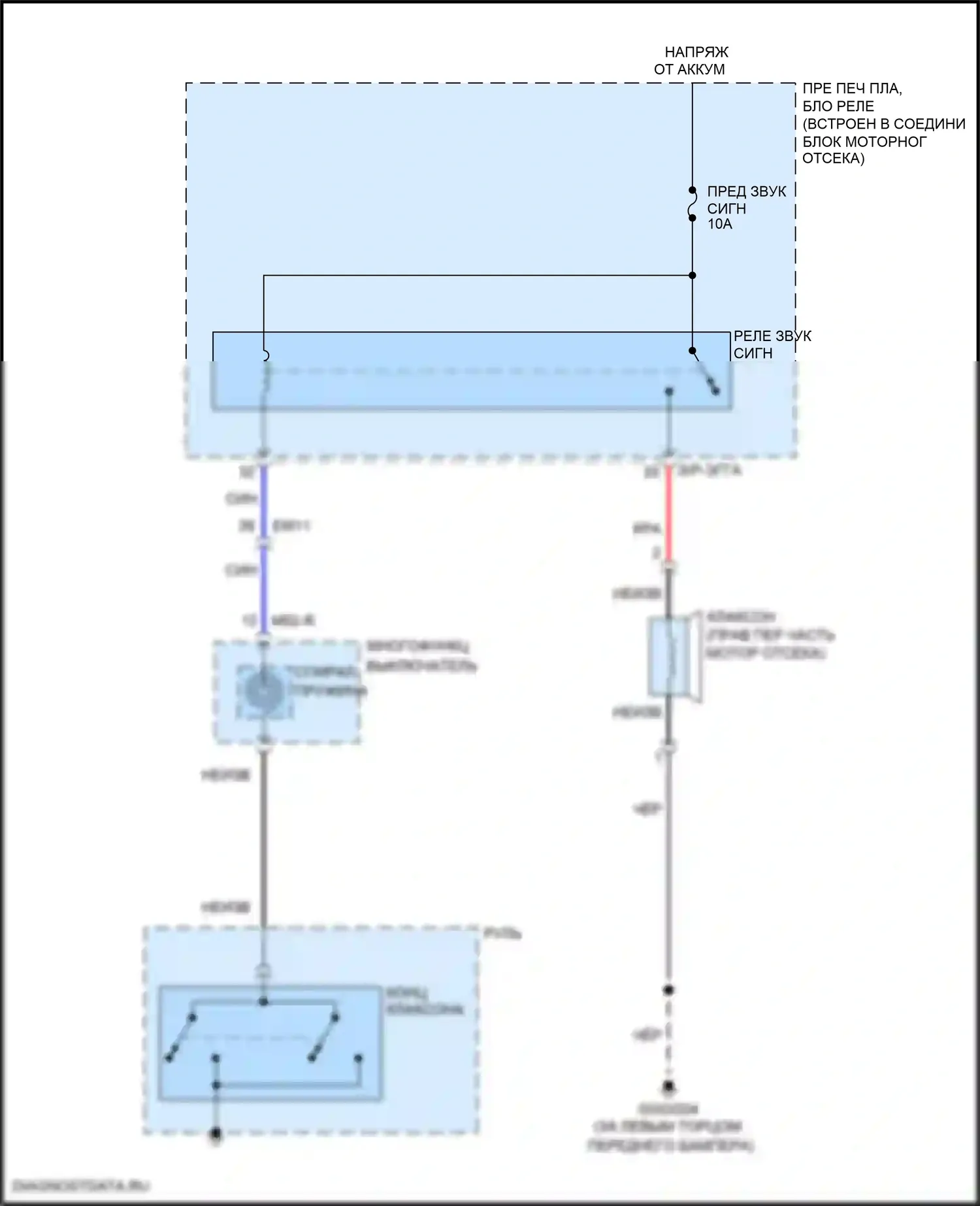 Rio Kia III (2011-2015): Электросхема клаксона 