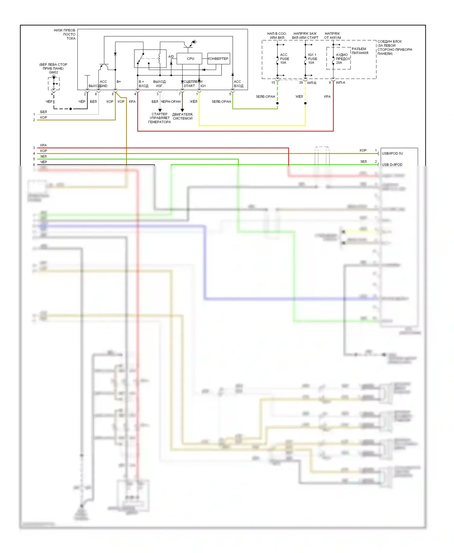 Rio Kia III (2011-2015): Электросхема аудио платформы, без навигации (2 из 2) 