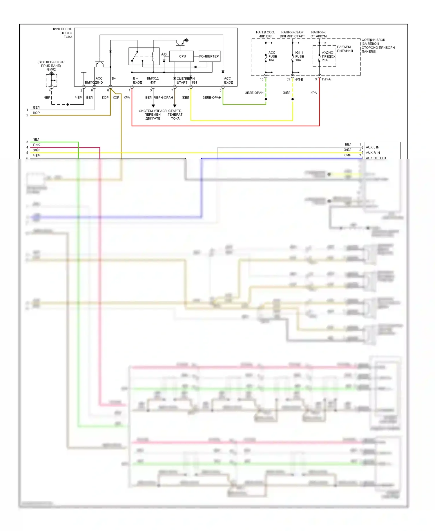Rio Kia III (2011-2015): Электросхема аудио uvo, без навигации (2 из 2) 