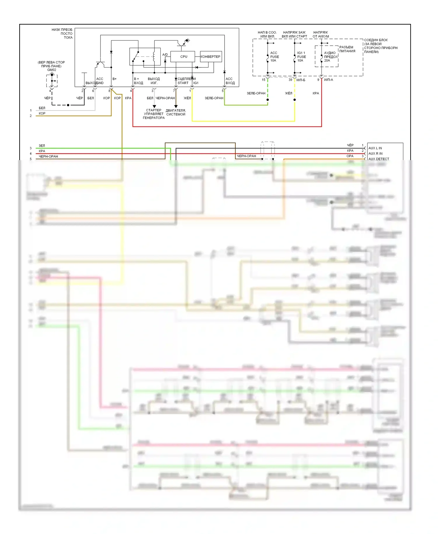 Rio Kia III (2011-2015): Электросхема премиум- магнитолы с навигацией (2 из 2) 