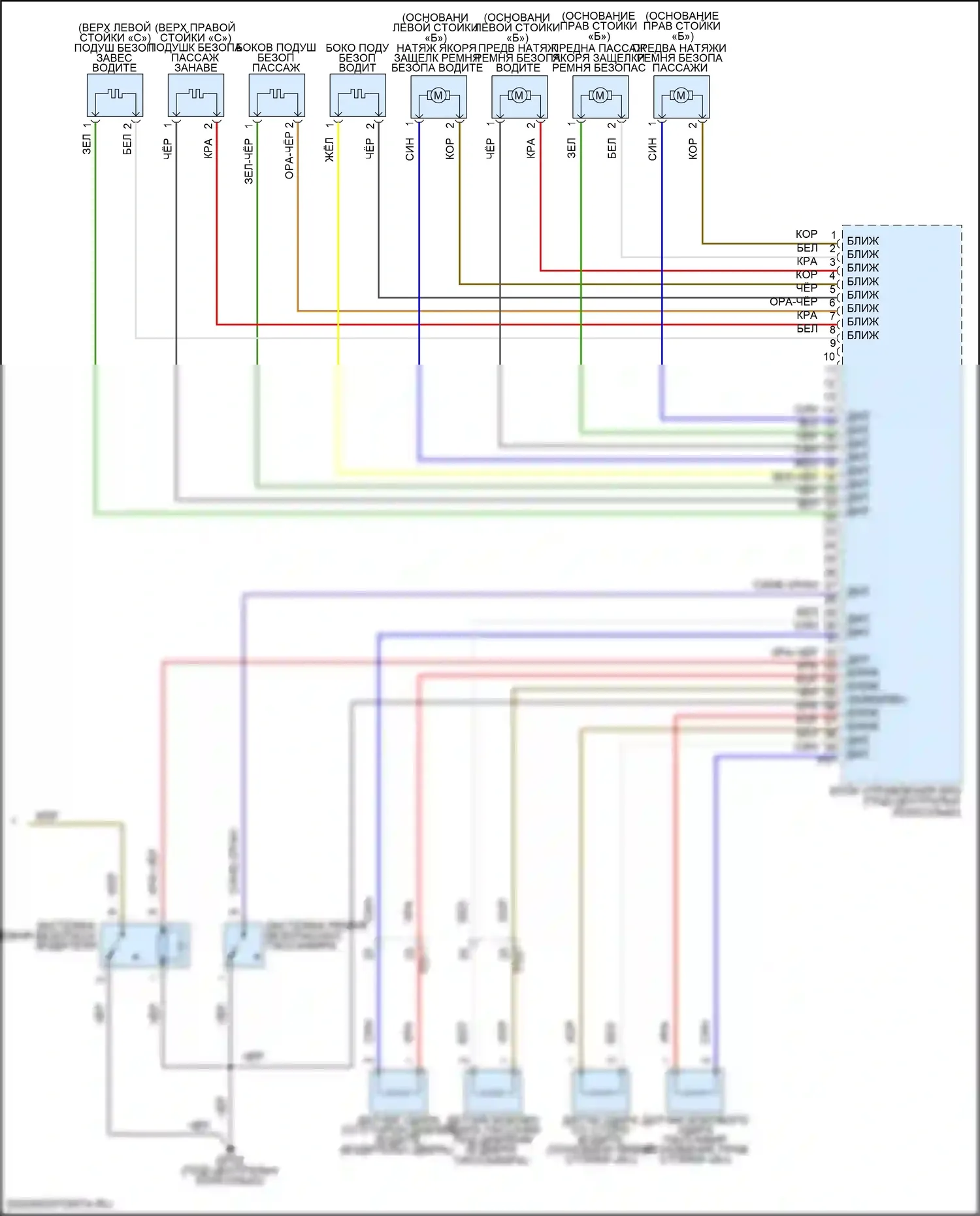 Rio Kia III (2011-2015): Электросхема подушек безопасности (2 из 2) 