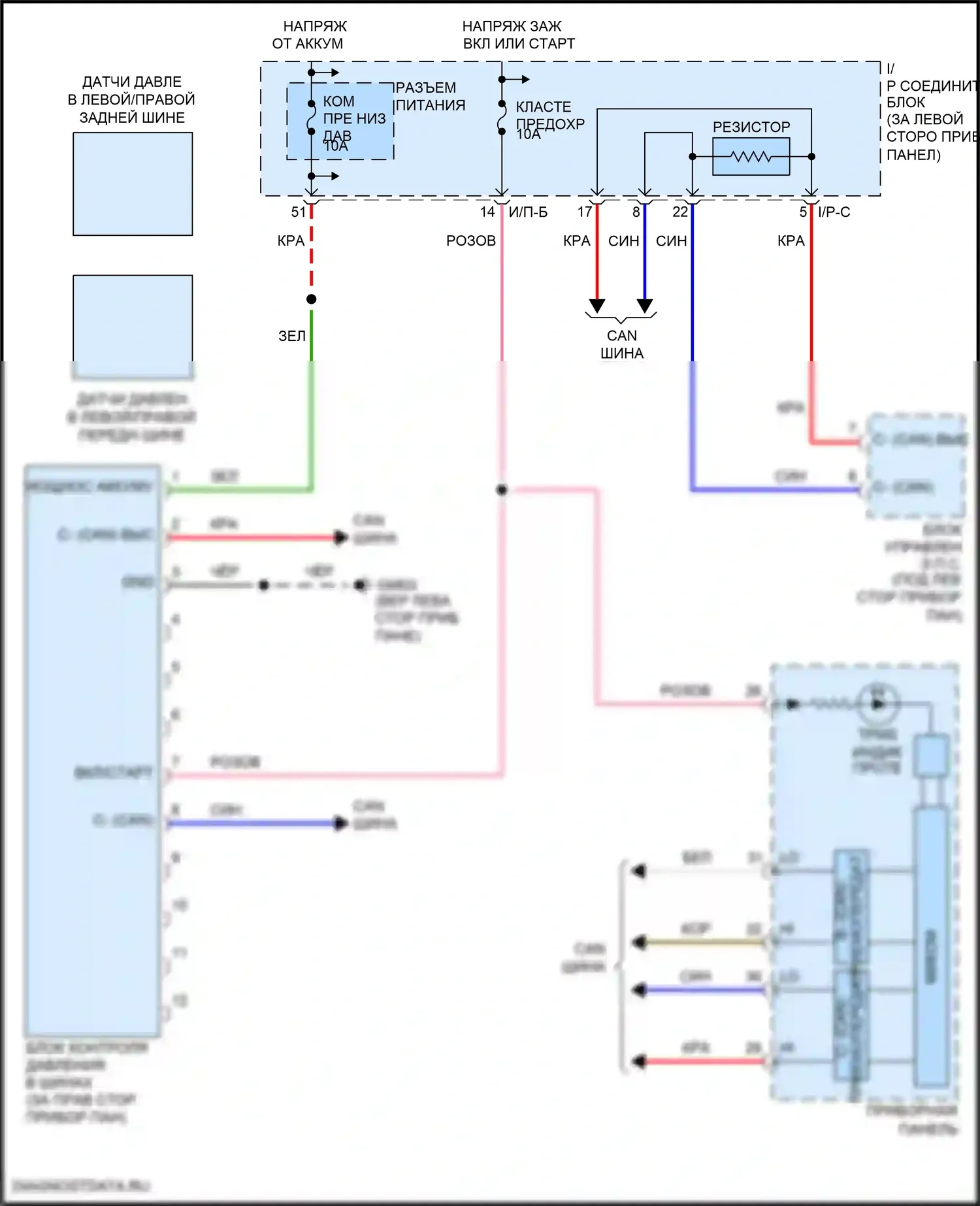 Rio Kia III (2011-2015): Электросхема контроля давления в шинах 