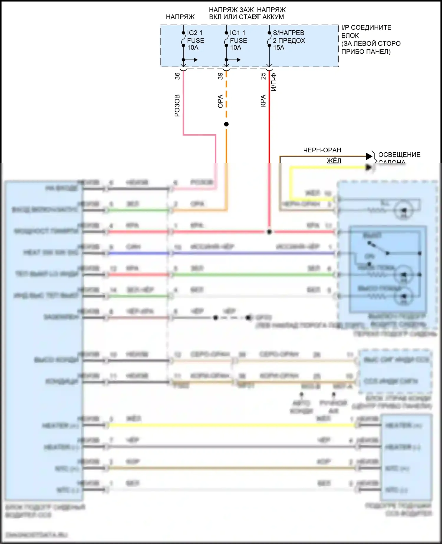 Rio Kia III (2011-2015): Электросхема сидений климат-контроля 