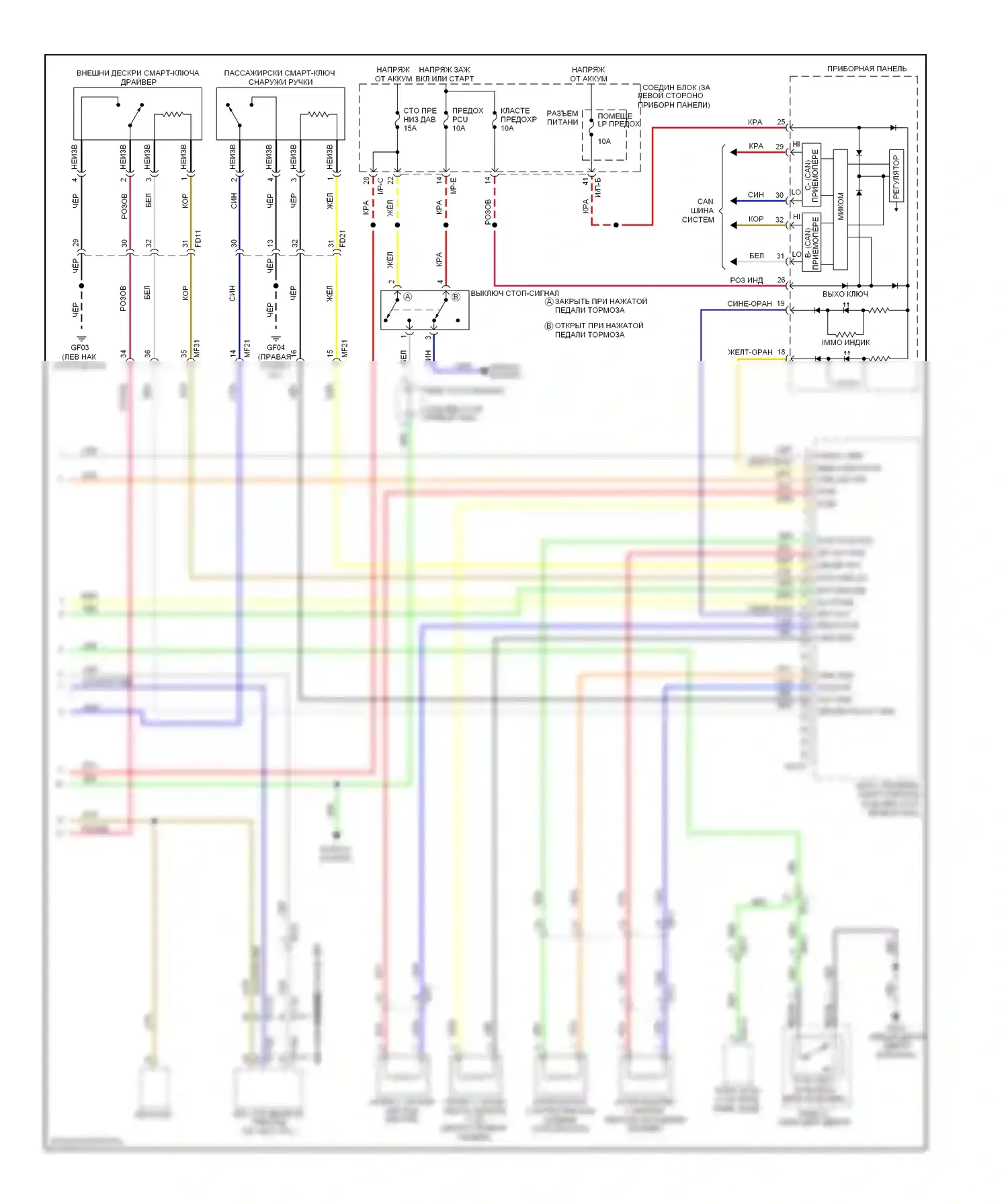 Rio Kia III (2011-2015): Электросхема иммобилайзера, с системой интеллектуальных ключей (2 из 2) 