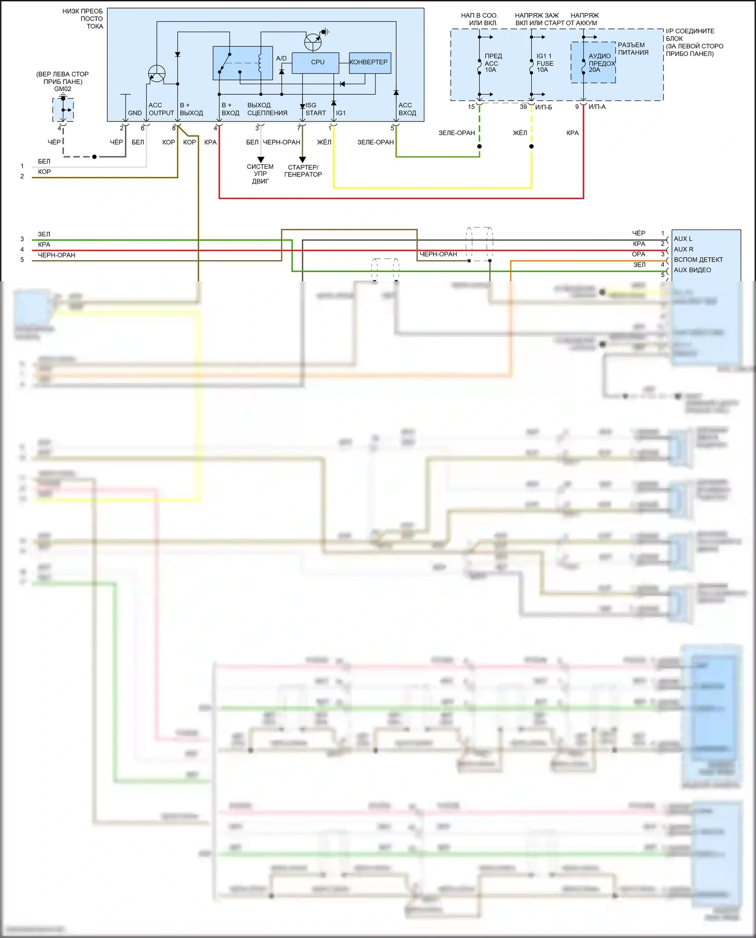 Rio Kia III (2011-2015): Электросхема навигации (2 из 2) 