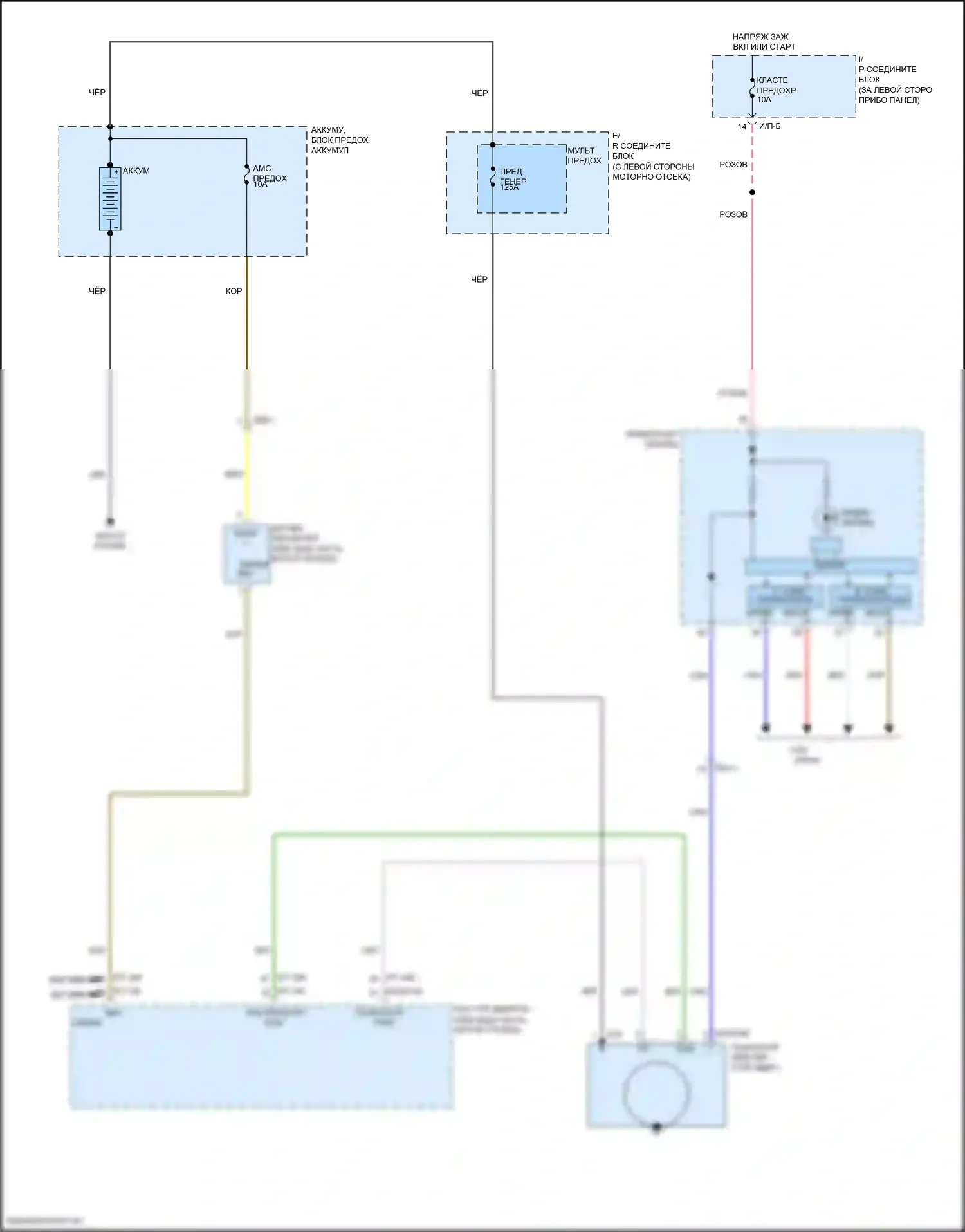 Rio Kia III (2011-2015): Электросхема генератора 