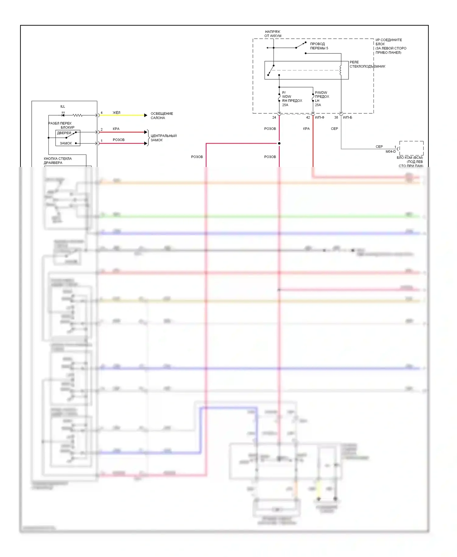 Rio Kia III (2011-2015): Электросхема стеклоподъемников, с стёклами безопасности водителя (1 из 2) 