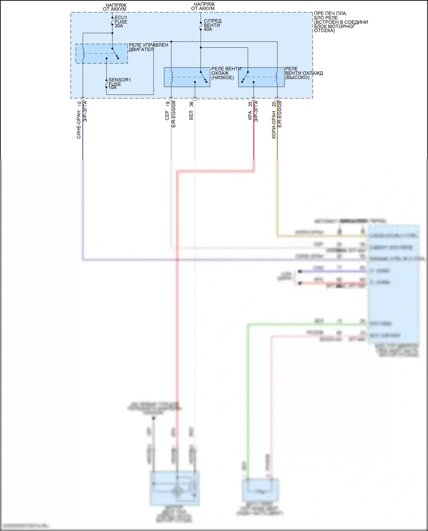Rio Kia III (2011-2015): Электросхема вентилятора охлаждения 