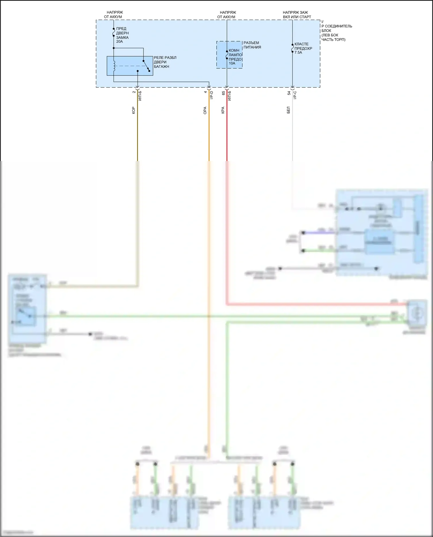 Rio Kia IV рестайлинг (2020-2024): Электросхема отпирания двери багажника, 4-х дверная 