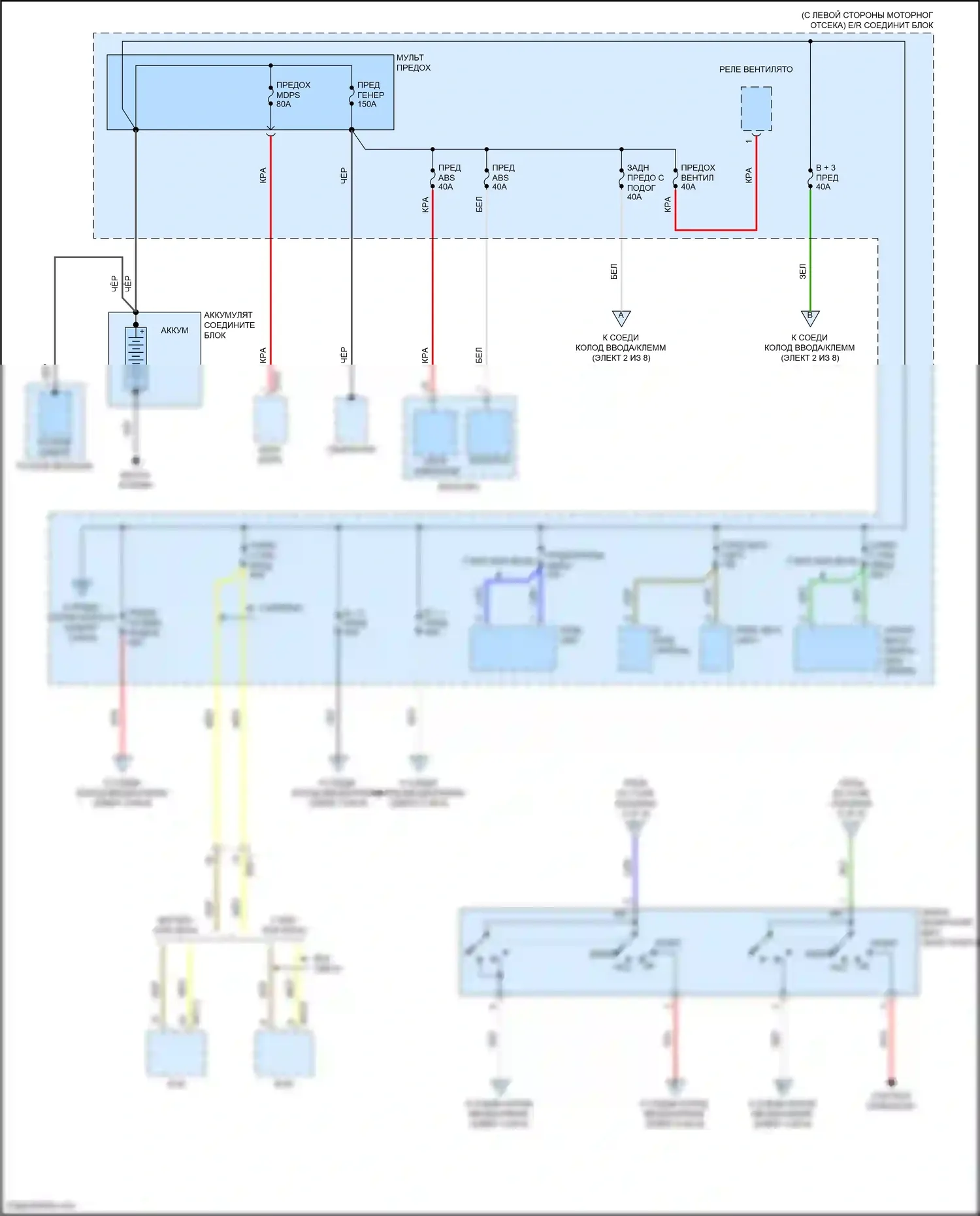 Rio Kia IV рестайлинг (2020-2024): Электросхема блока предохранителей реле (1 из 8) 