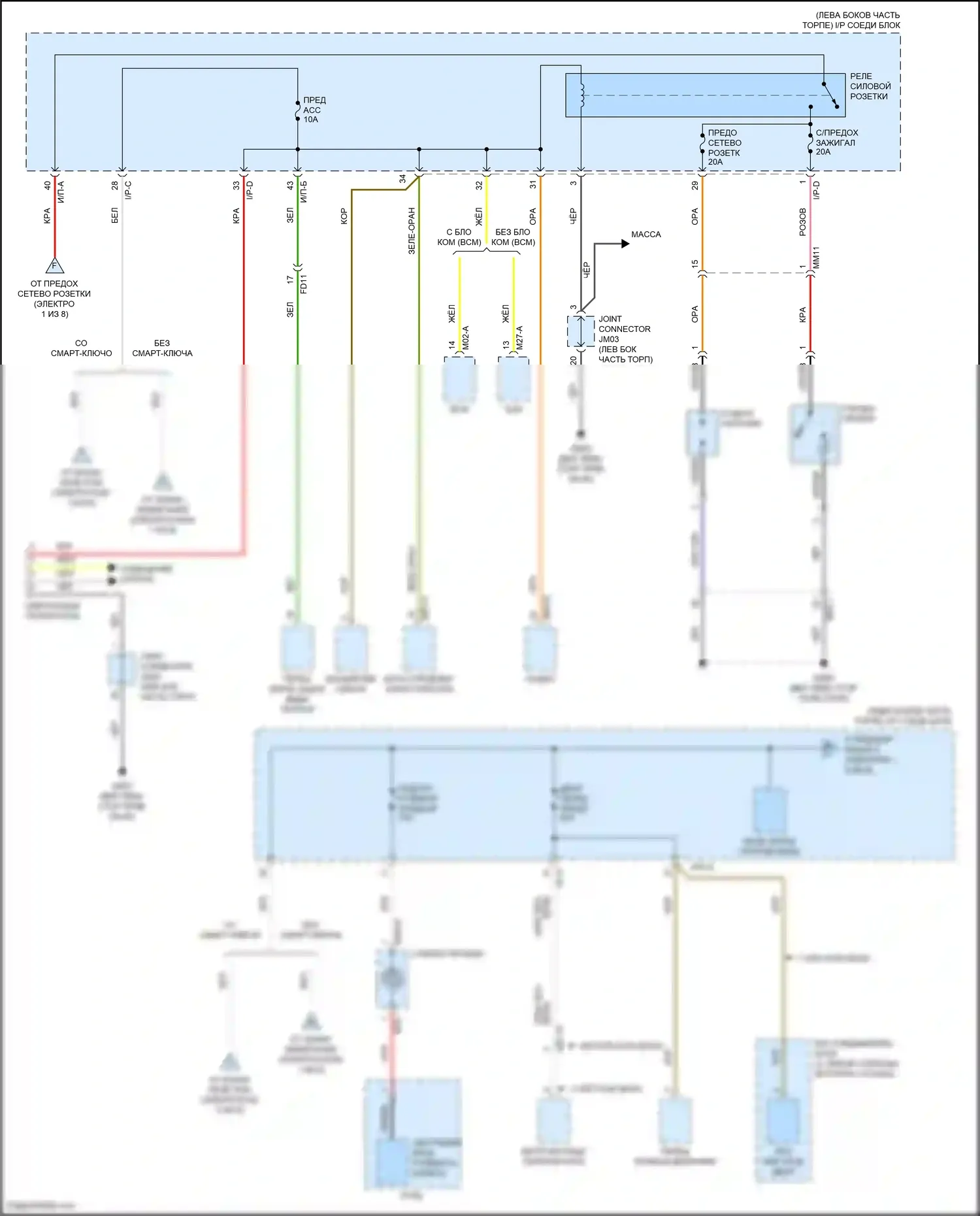 Rio Kia IV рестайлинг (2020-2024): Электросхема блока предохранителей реле (4 из 8) 