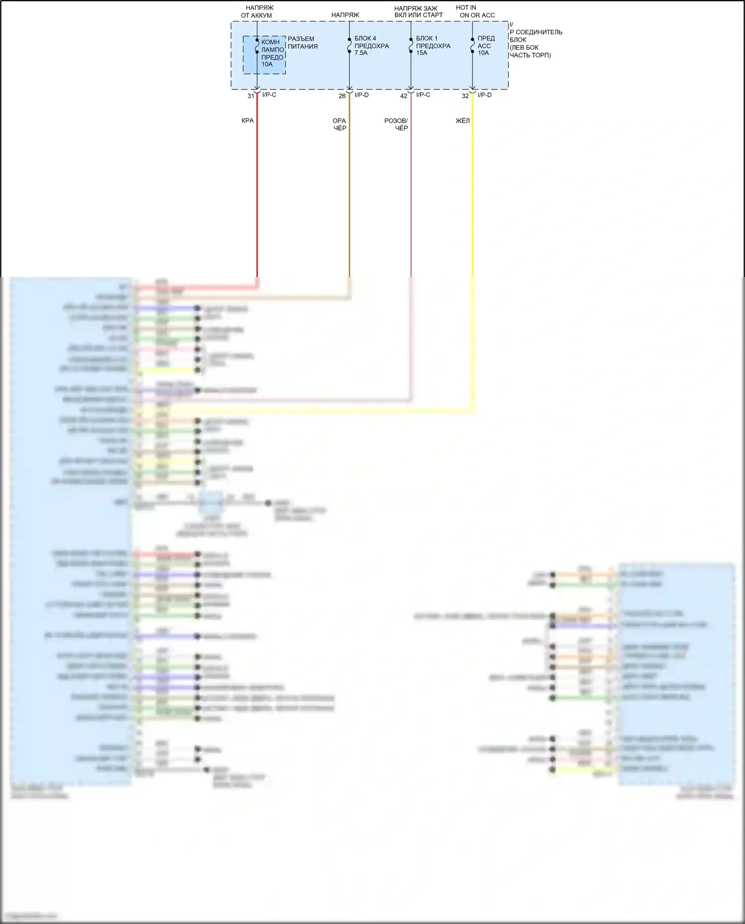 Rio Kia IV рестайлинг (2020-2024): Электросхема slm блока 