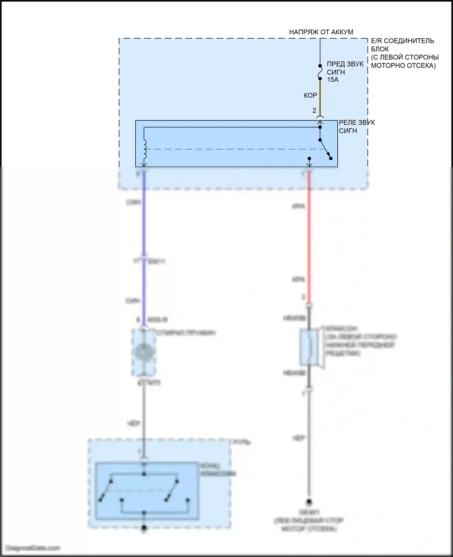 Rio Kia IV рестайлинг (2020-2024): Электросхема клаксона 