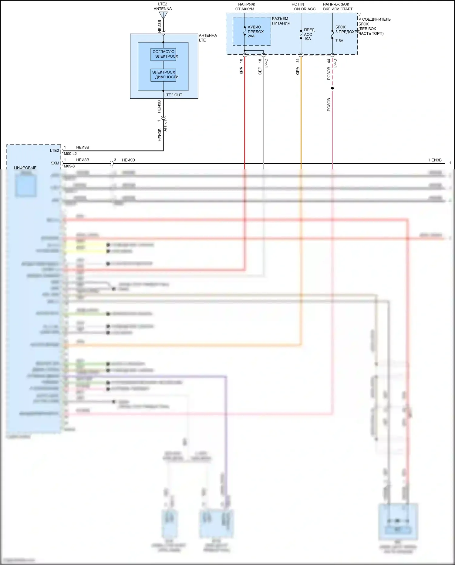 Rio Kia IV рестайлинг (2020-2024): Электросхема магнитолы (1 из 3) 