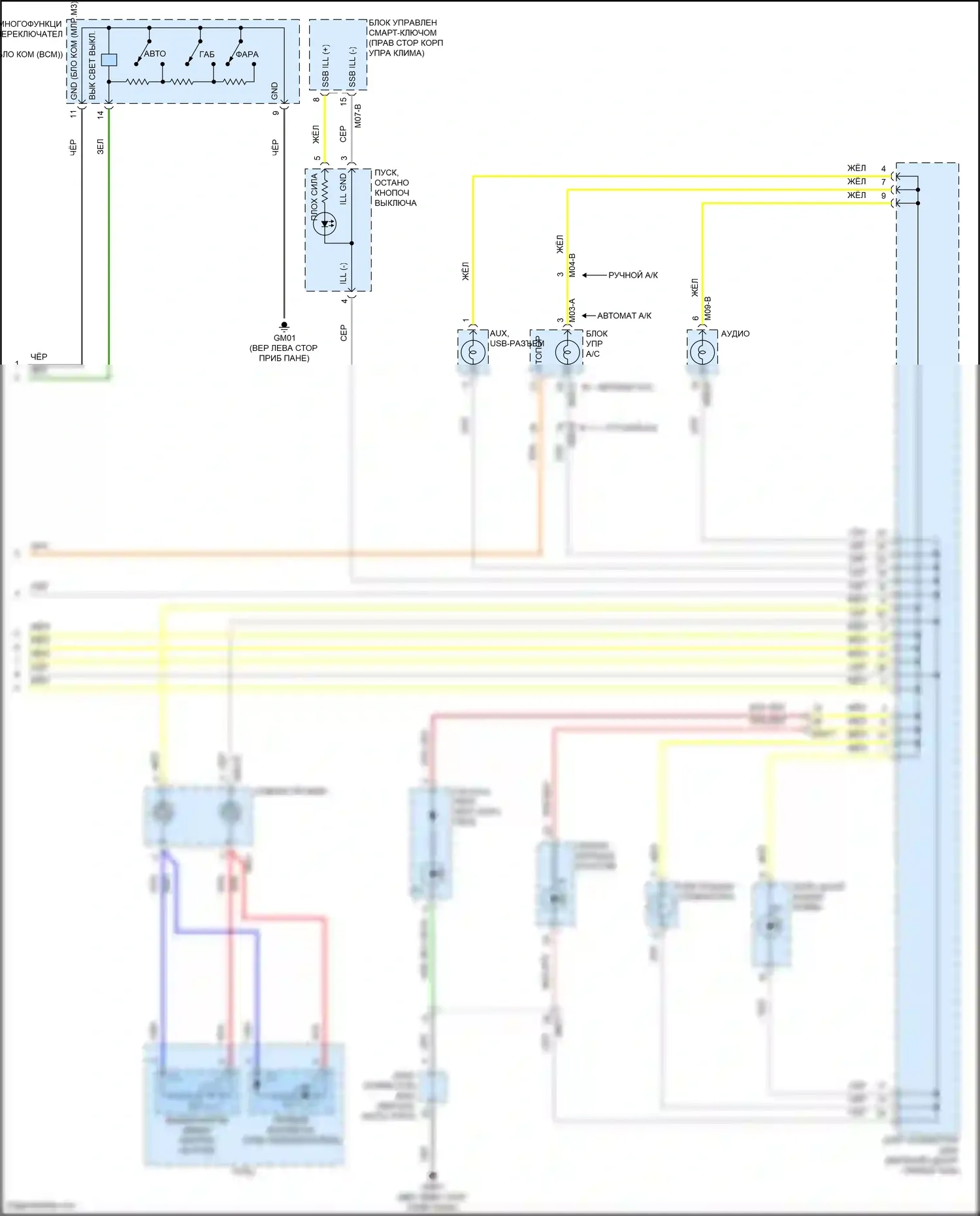 Rio Kia IV рестайлинг (2020-2024): Электросхема подсветки приборной панели (2 из 2) 