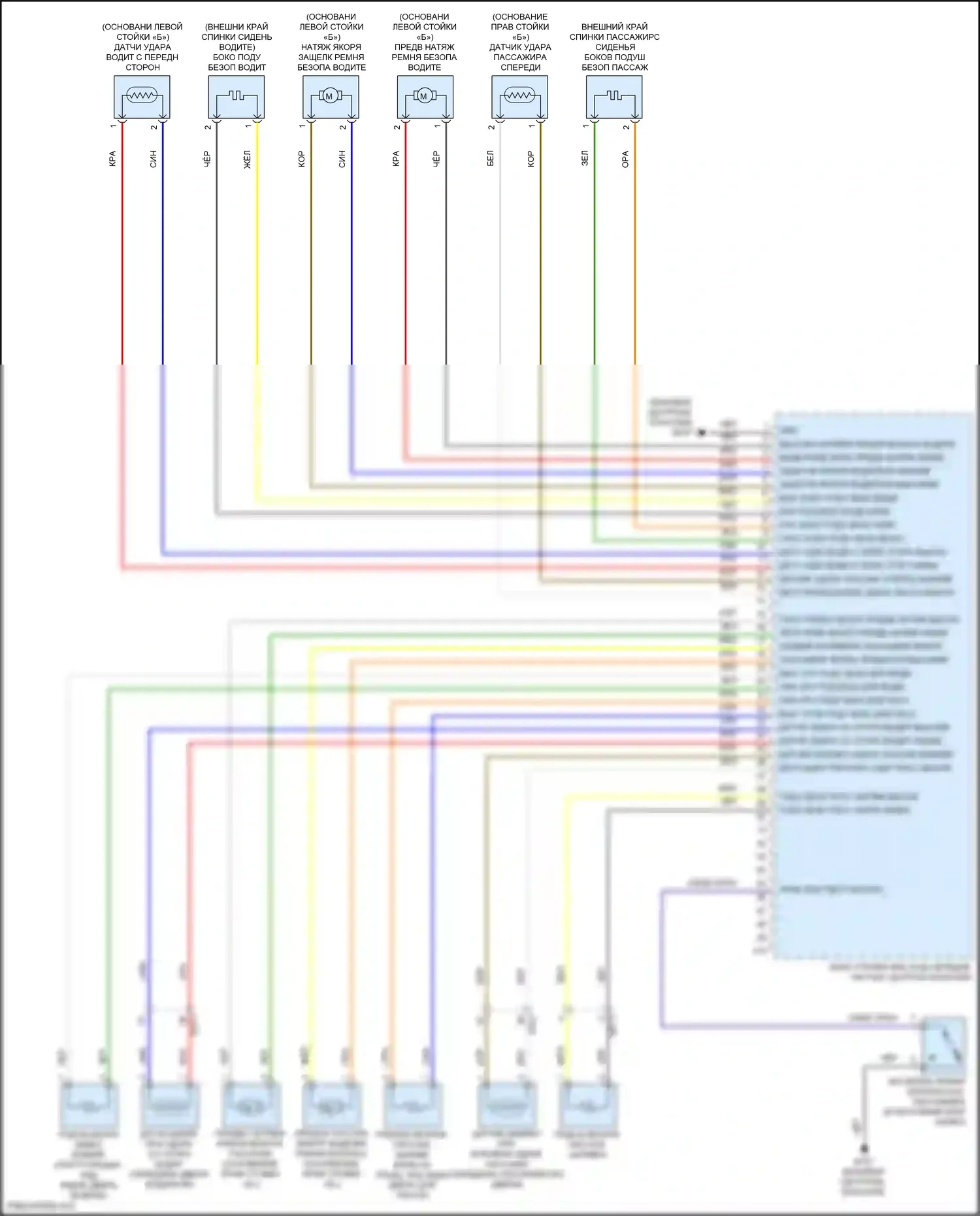 Rio Kia IV рестайлинг (2020-2024): Электросхема подушек безопасности (2 из 2) 