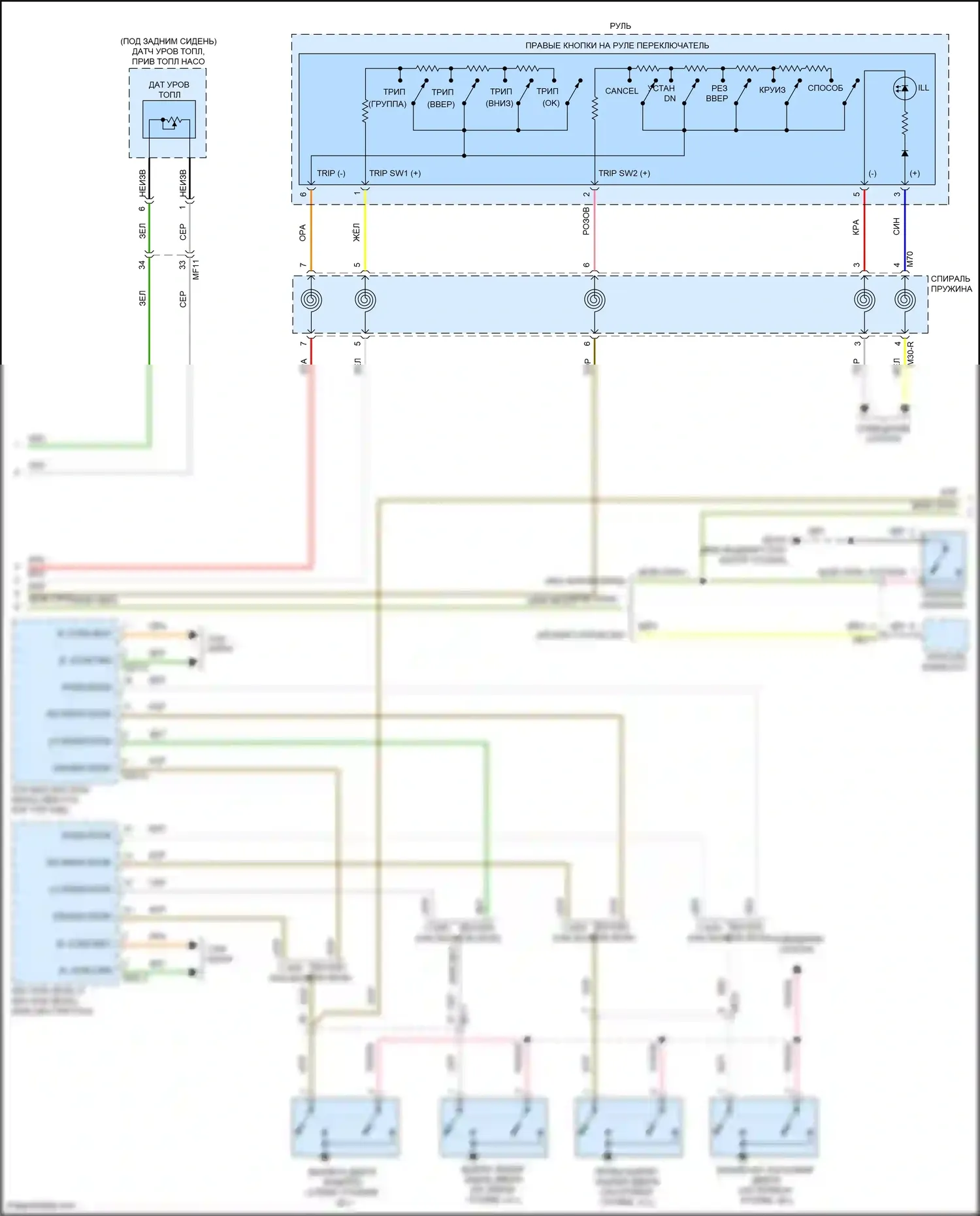 Rio Kia IV рестайлинг (2020-2024): Электросхема приборной панели (2 из 3) 