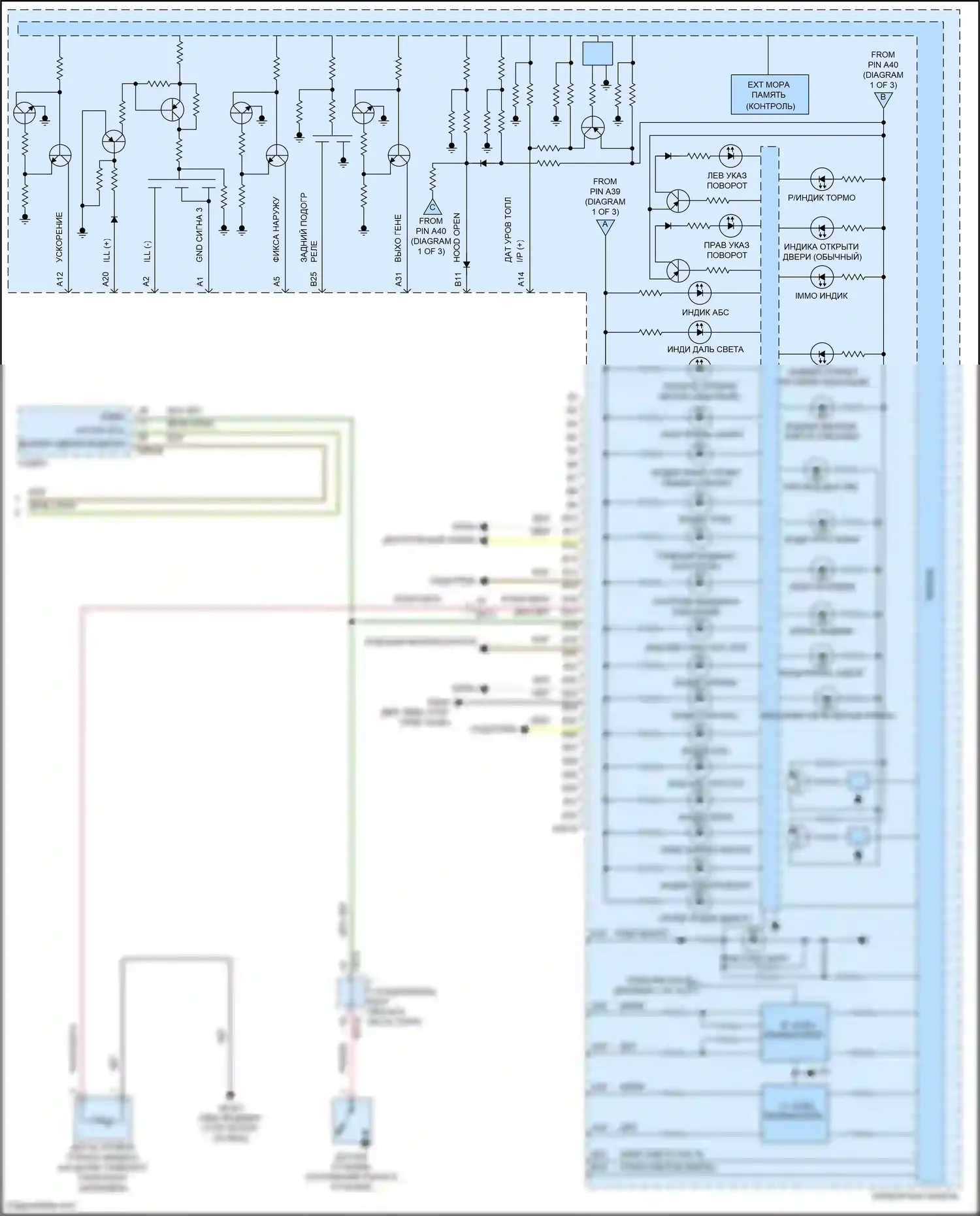 Rio Kia IV рестайлинг (2020-2024): Электросхема приборной панели (3 из 3) 