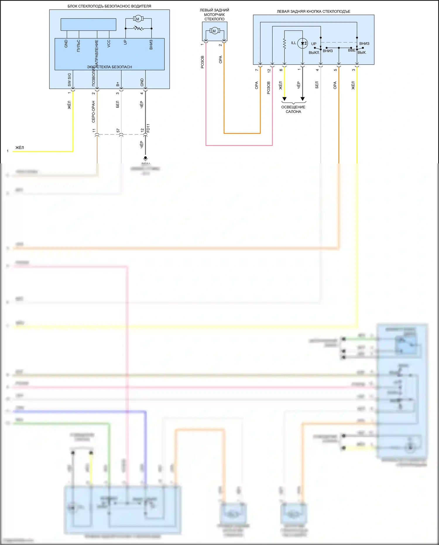 Rio Kia IV рестайлинг (2020-2024): Электросхема стеклоподъемников, с автоматическим включением/выключением драйвера и стеклоподъемниками безопасности (2 из 2) 