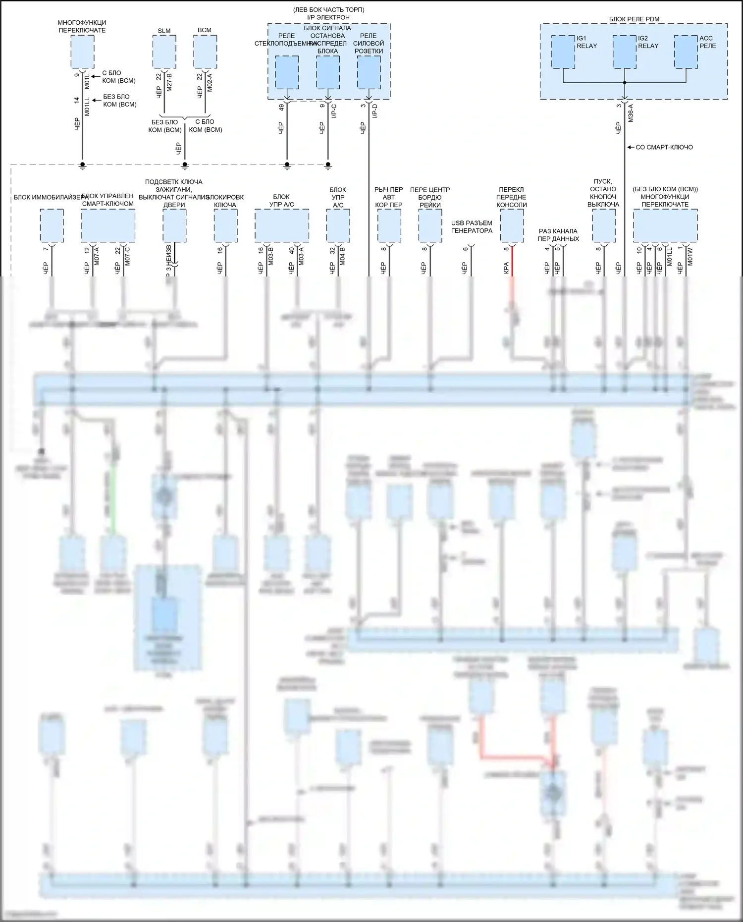 Rio Kia IV рестайлинг (2020-2024): Электросхема точек подключения масс (1 из 4) 