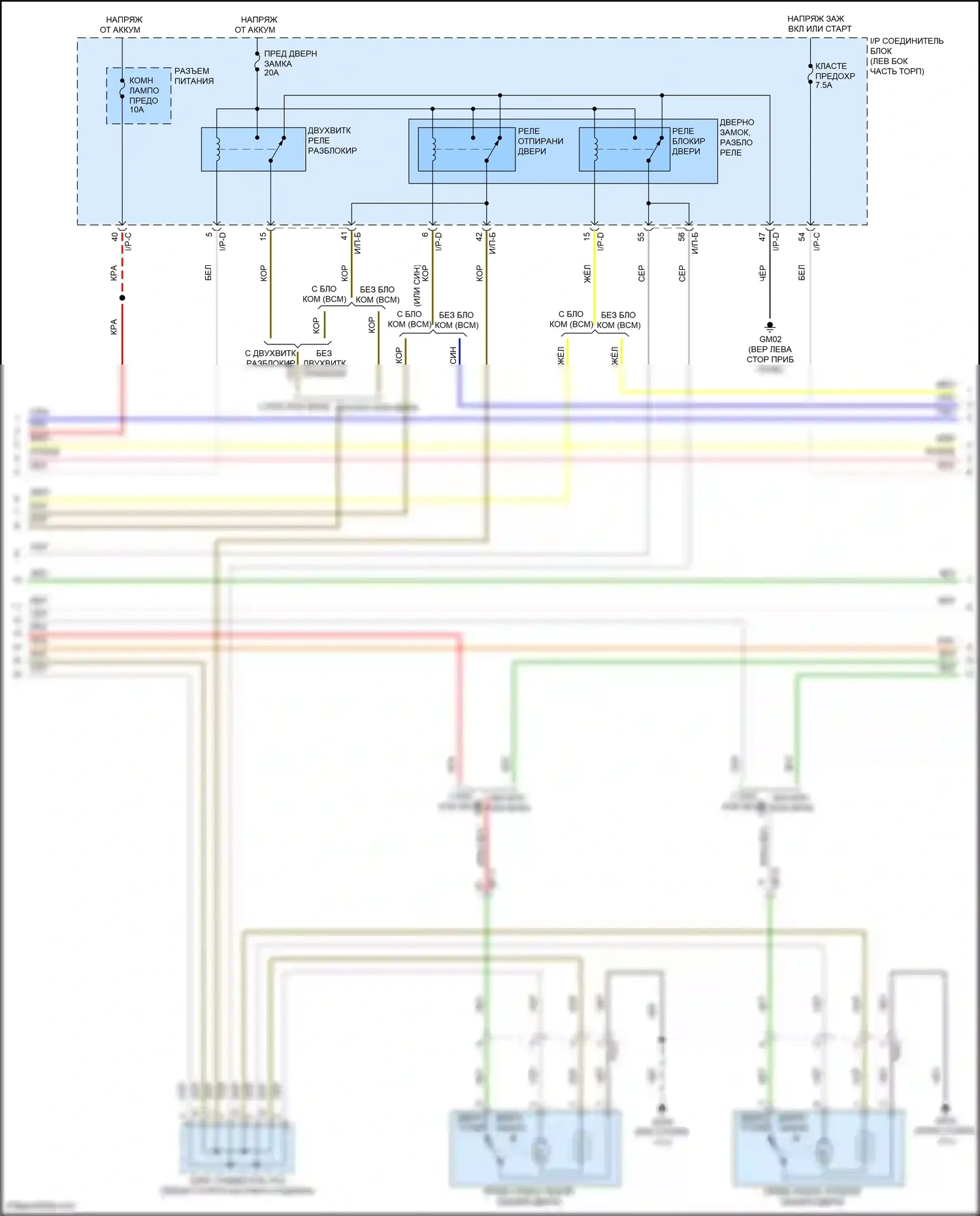 Rio Kia IV рестайлинг (2020-2024): Электросхема центрального замка (2 из 3) 