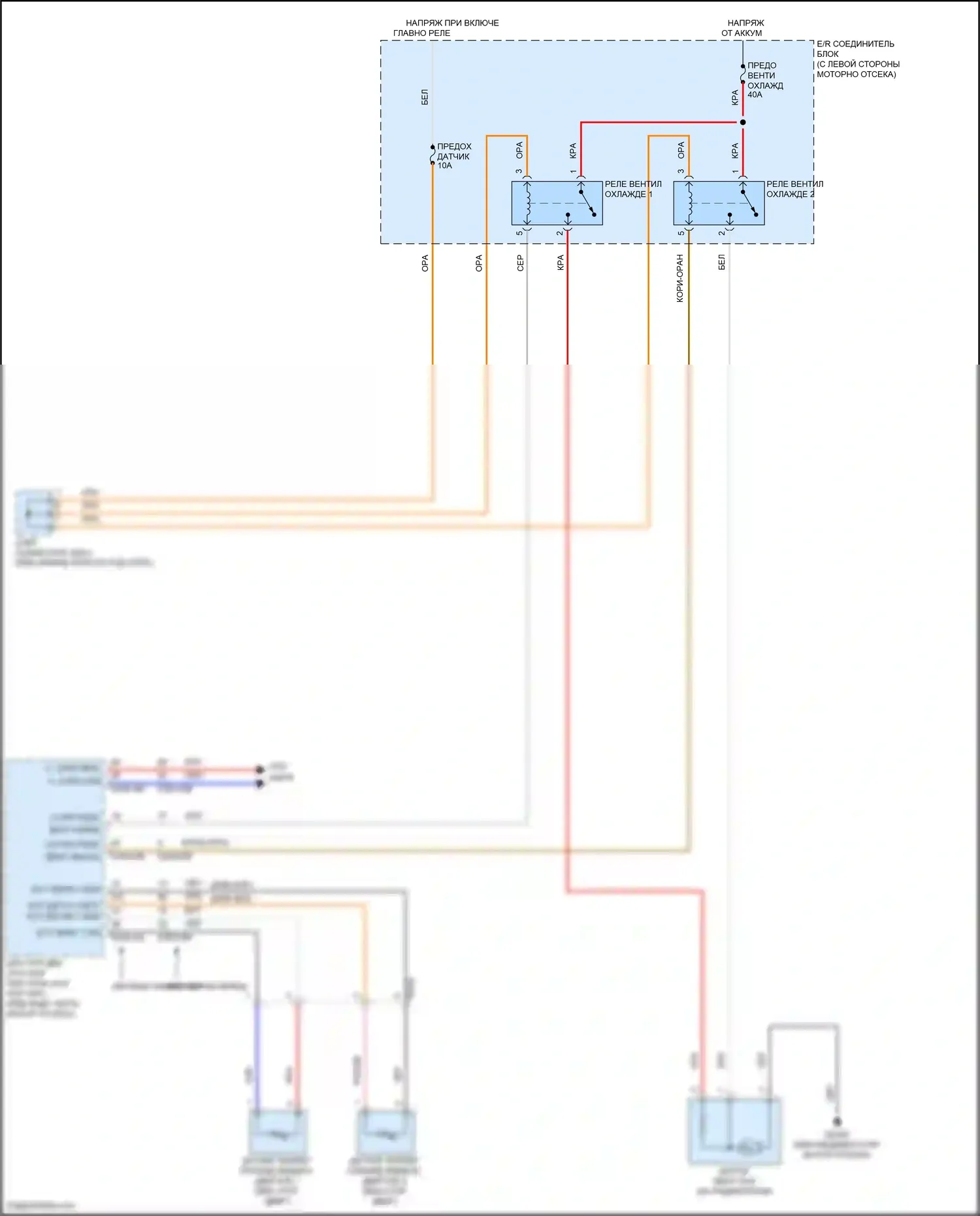 Rio Kia IV рестайлинг (2020-2024): Электросхема вентилятора охлаждения 