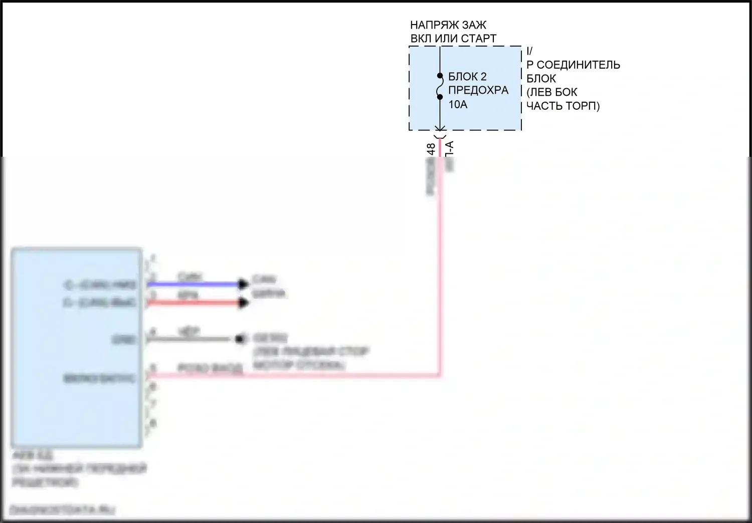 Rio Kia IV (2017-2020): Электросхема автономного аварийного тормоза 