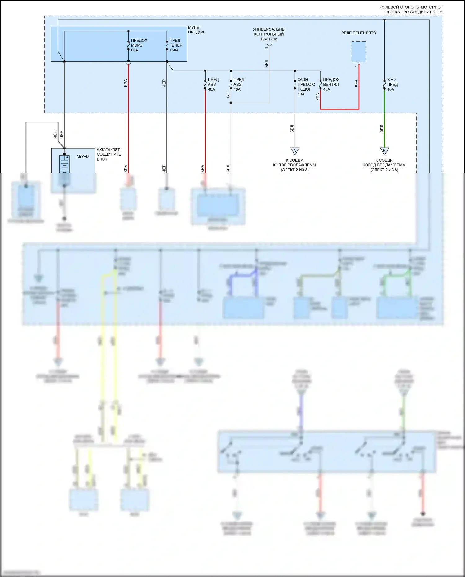 Rio Kia IV (2017-2020): Электросхема блока предохранителей реле (1 из 8) 