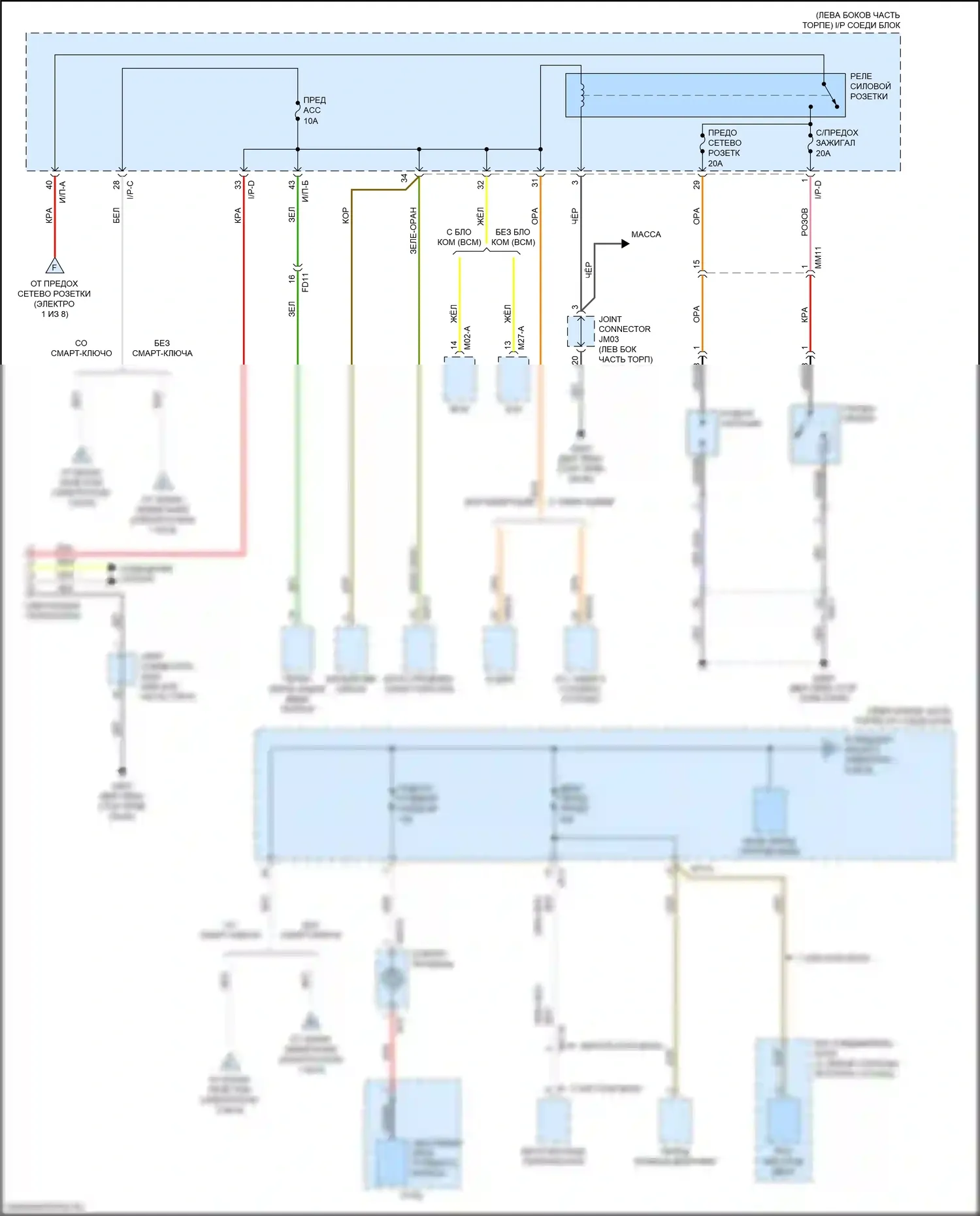 Rio Kia IV (2017-2020): Электросхема блока предохранителей реле (4 из 8) 