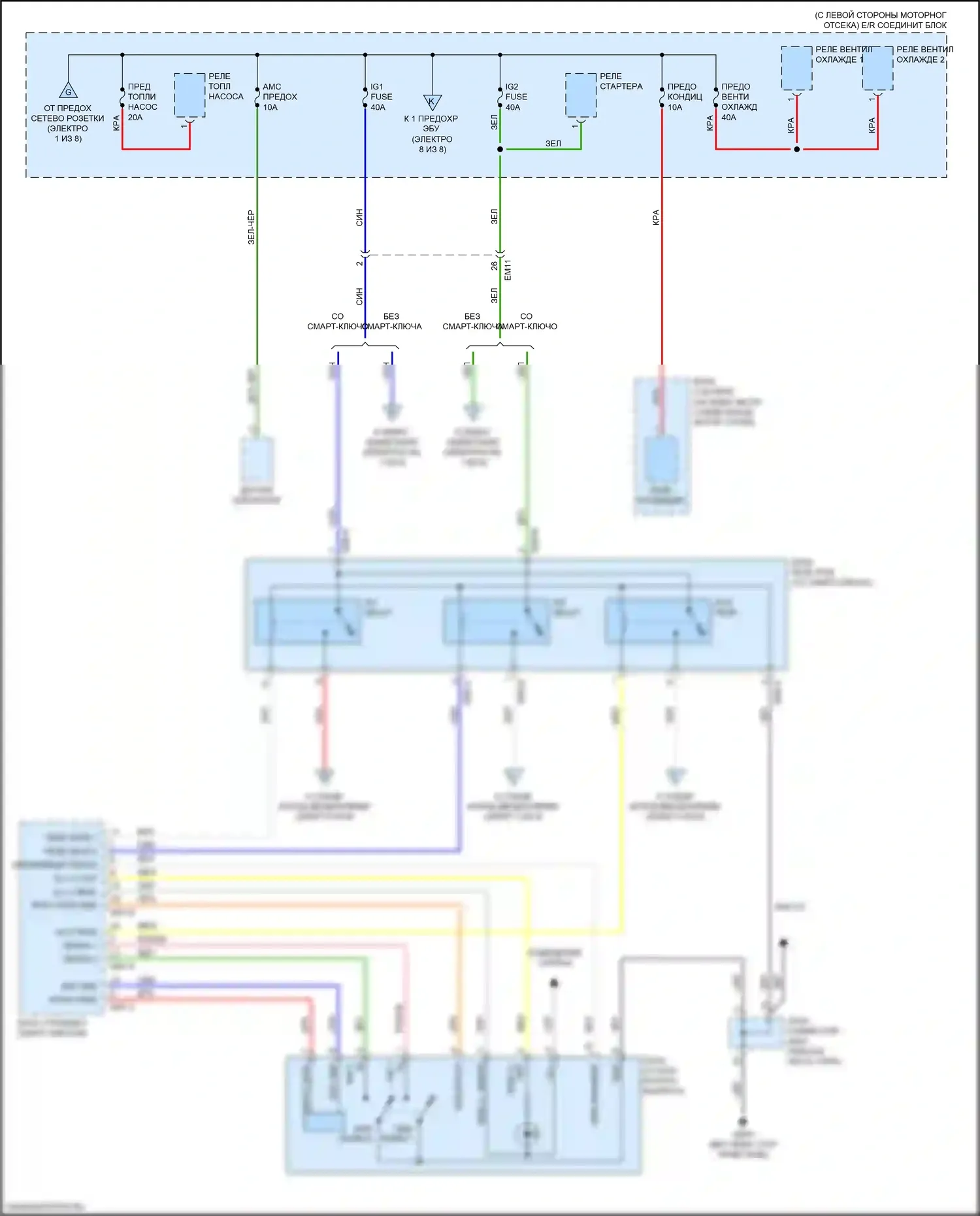 Rio Kia IV (2017-2020): Электросхема блока предохранителей реле (5 из 8) 