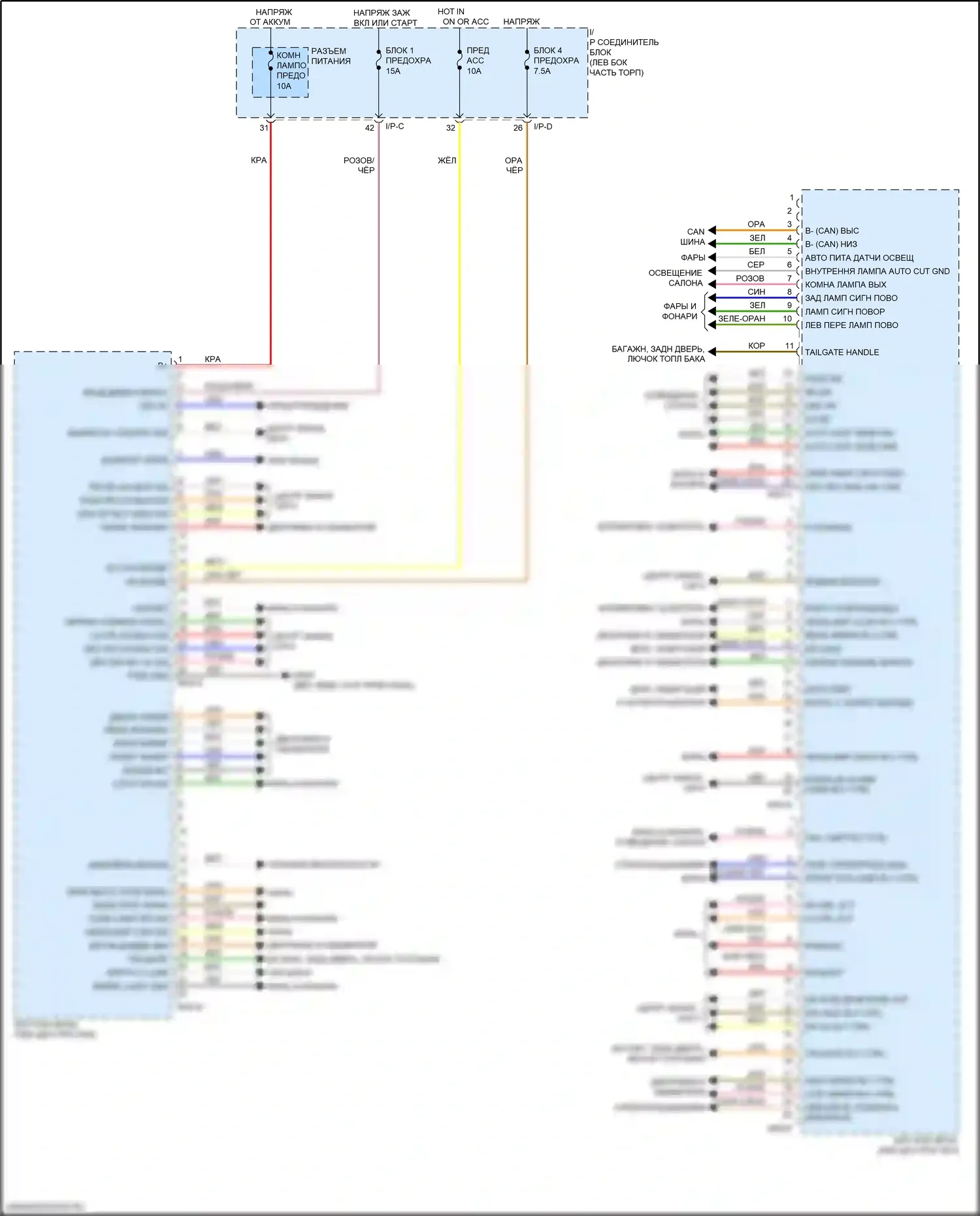 Rio Kia IV (2017-2020): Электросхема блока управления кузовом 