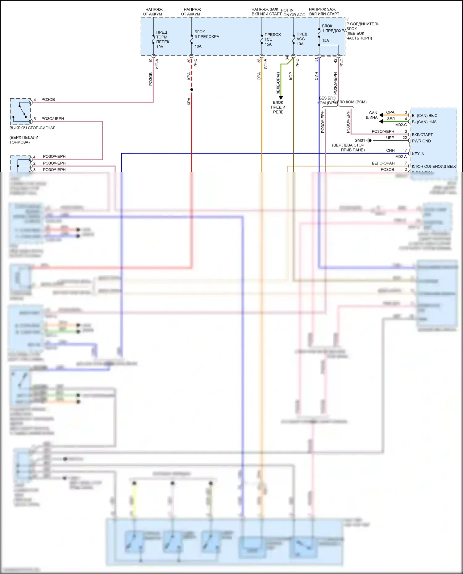 Rio Kia IV (2017-2020): Электросхема блокировки селектора 