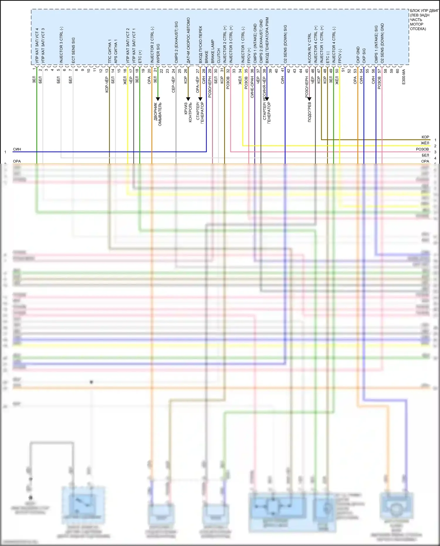 Rio Kia IV (2017-2020): Электросхема двигателя 1.6l, ручной коробки передач (4 из 6) 