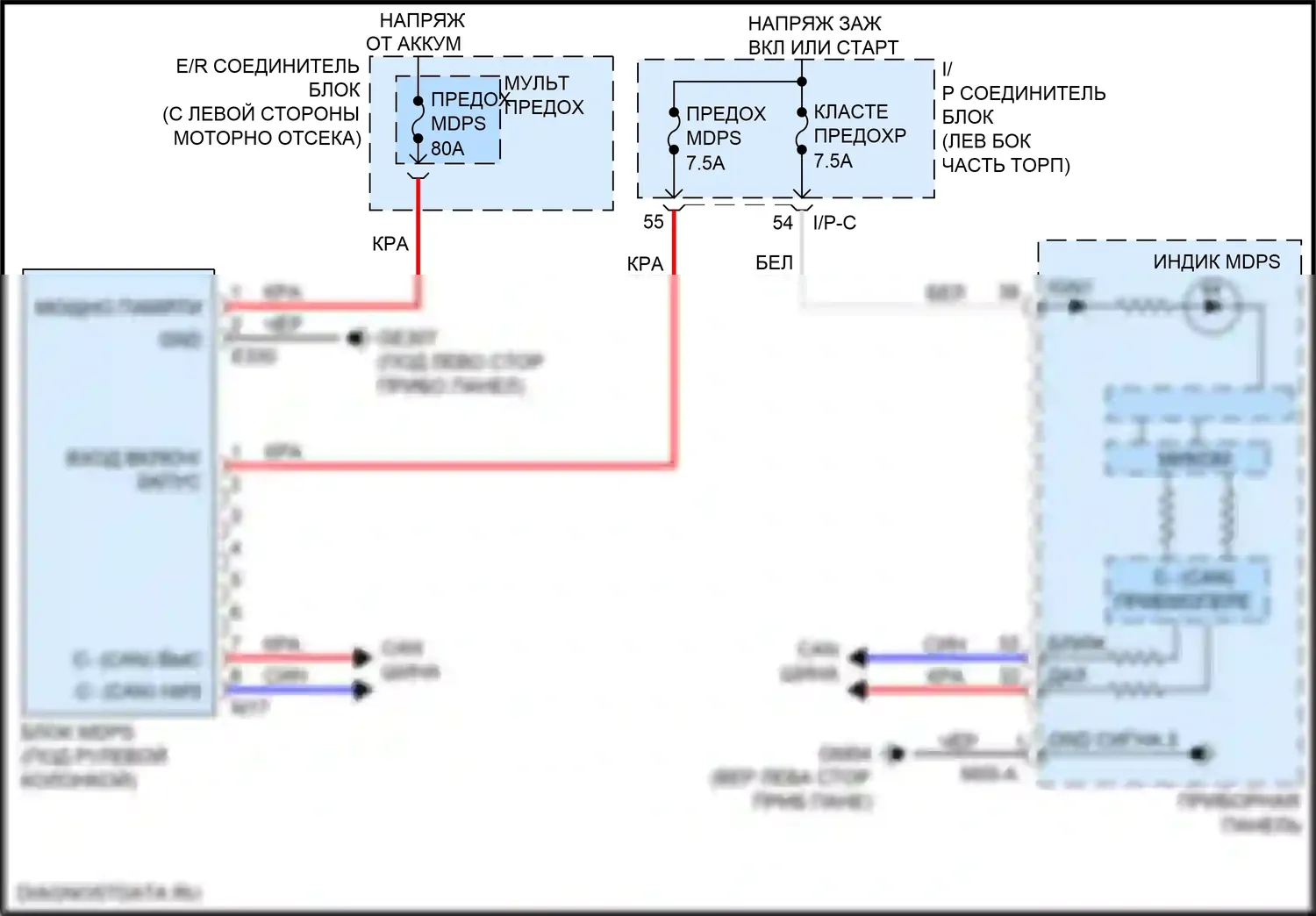 Rio Kia IV (2017-2020): Электросхема электроусилителя руля 