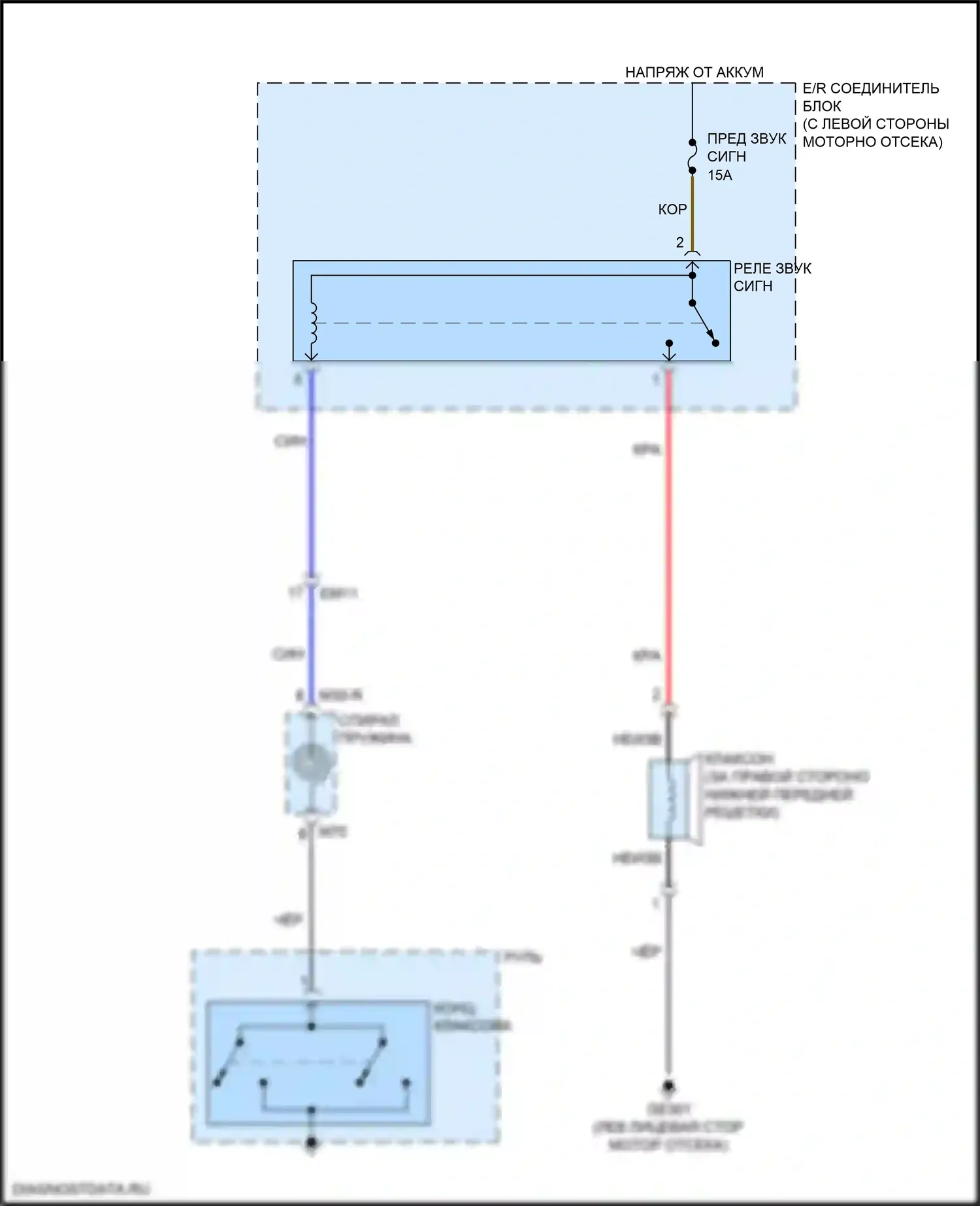 Rio Kia IV (2017-2020): Электросхема клаксона 
