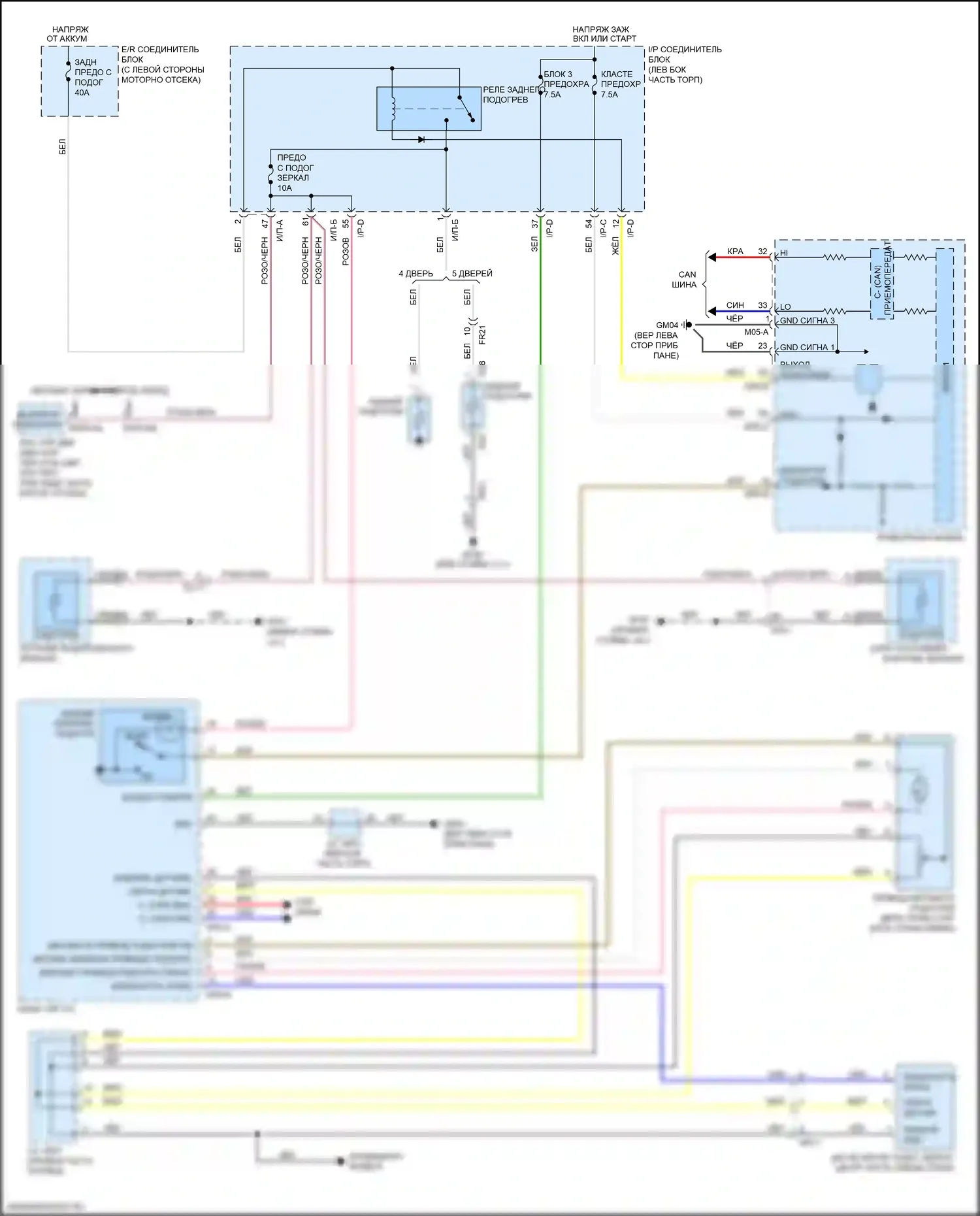 Rio Kia IV (2017-2020): Электросхема подогрева стекол, климатконтроль 