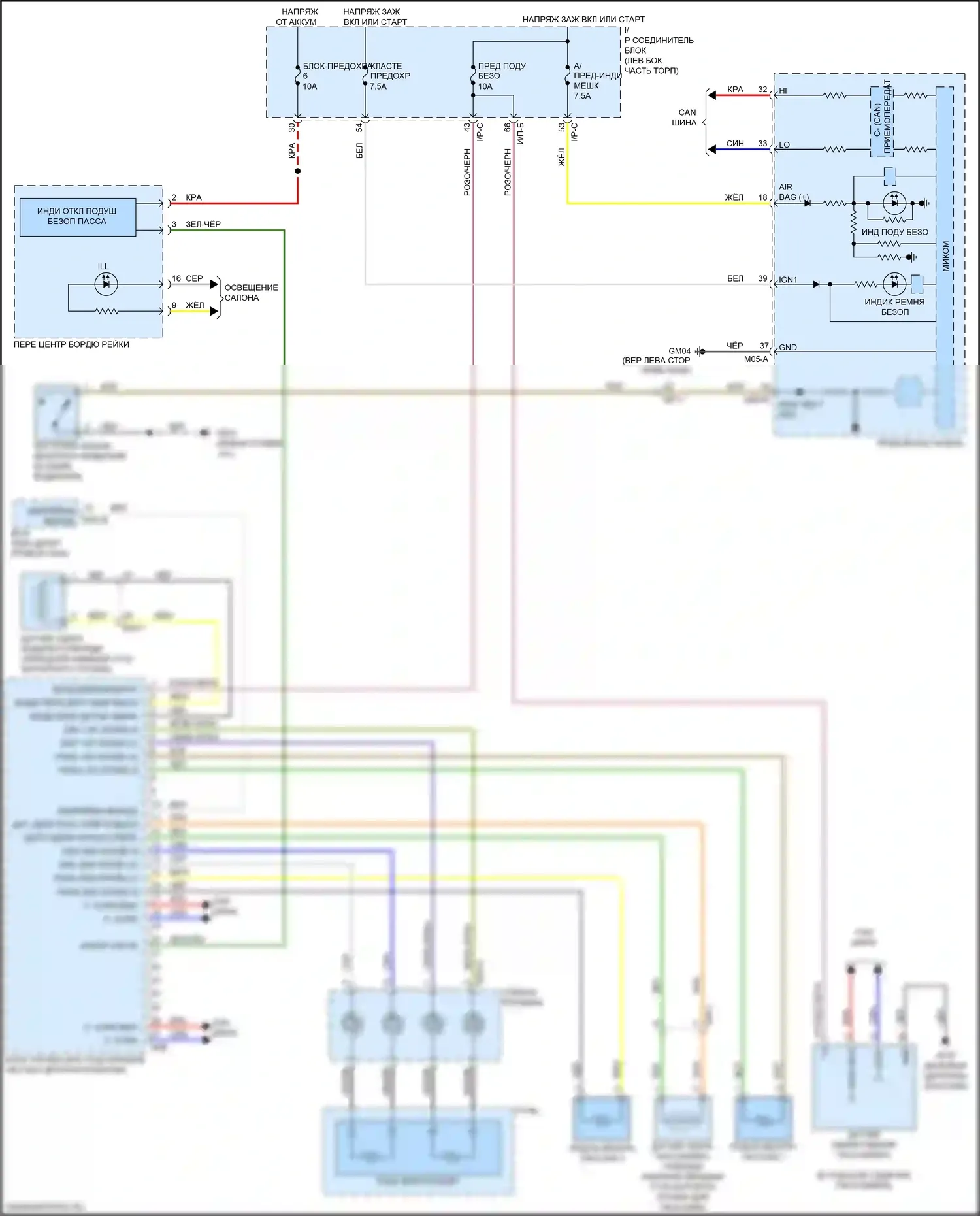Rio Kia IV (2017-2020): Электросхема подушек безопасности (1 из 2) 
