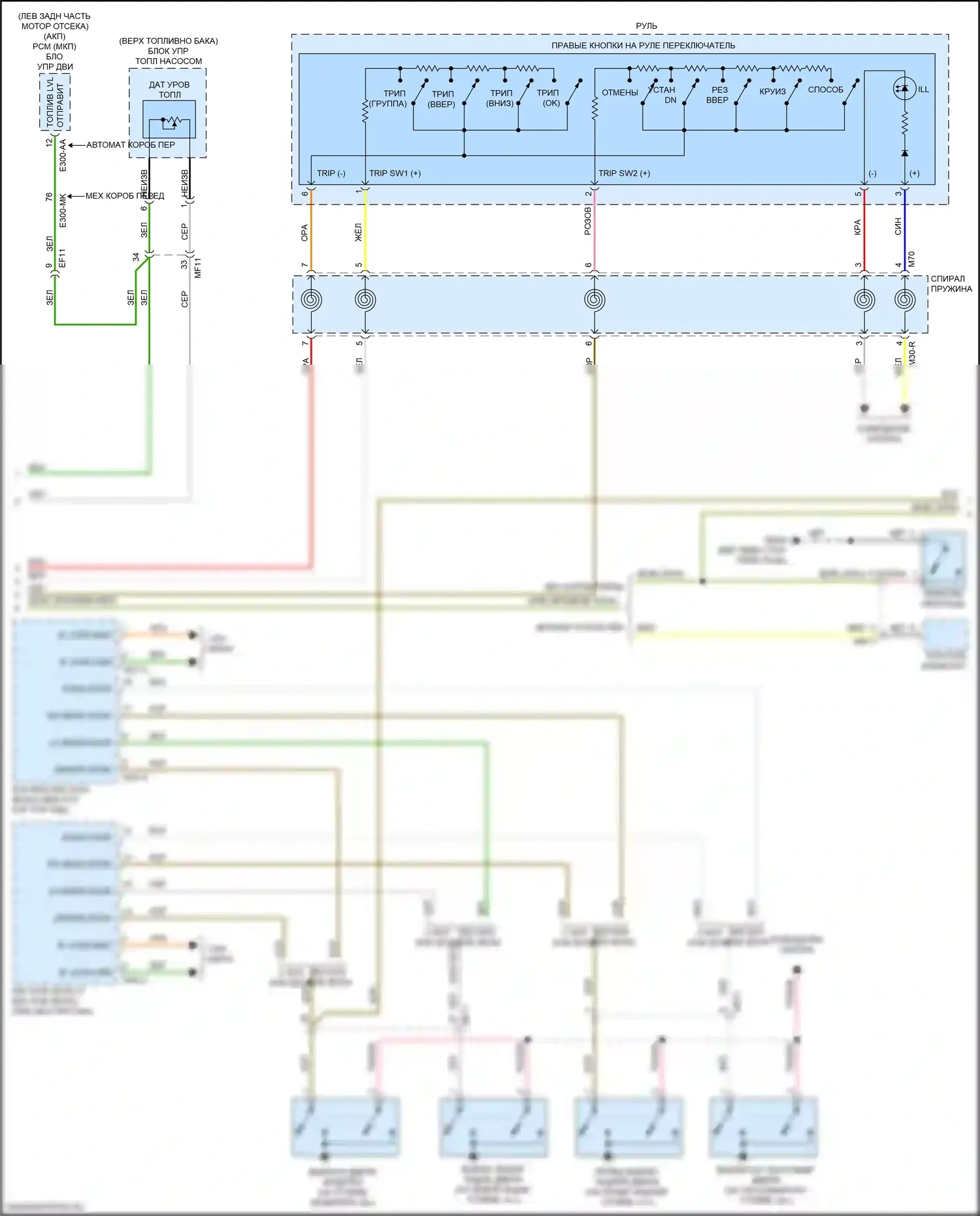 Rio Kia IV (2017-2020): Электросхема приборной панели (2 из 3) 