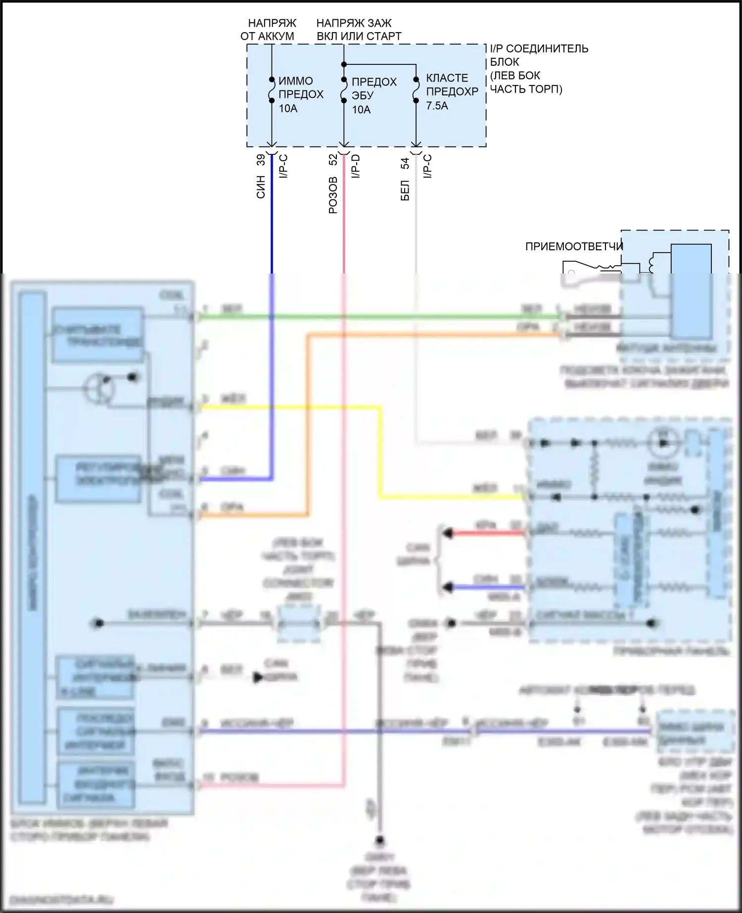 Rio Kia IV (2017-2020): Электросхема иммобилайзера, без смарт-ключа 