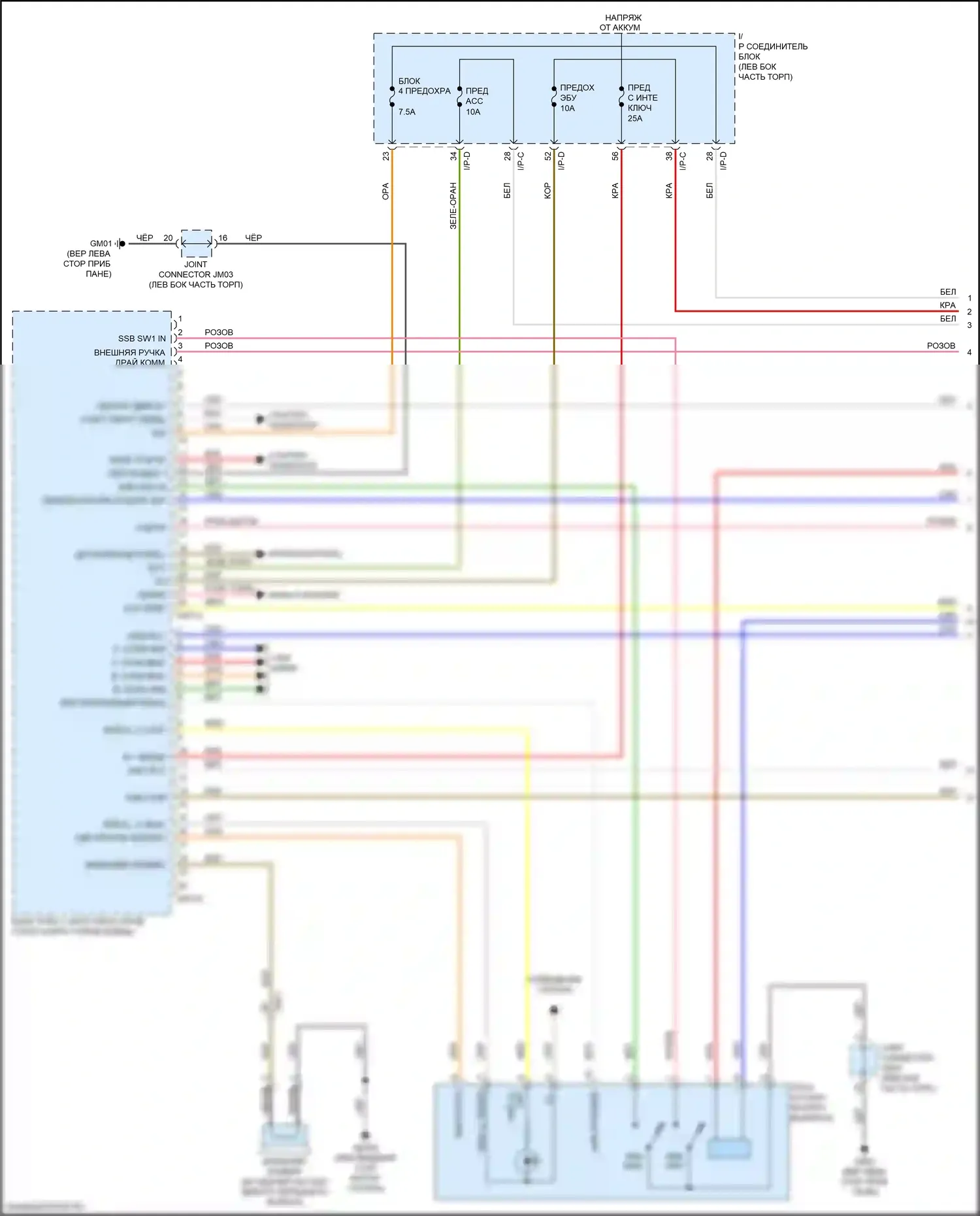 Rio Kia IV (2017-2020): Электросхема иммобилайзера, с системой интеллектуальных ключей (1 из 3) 