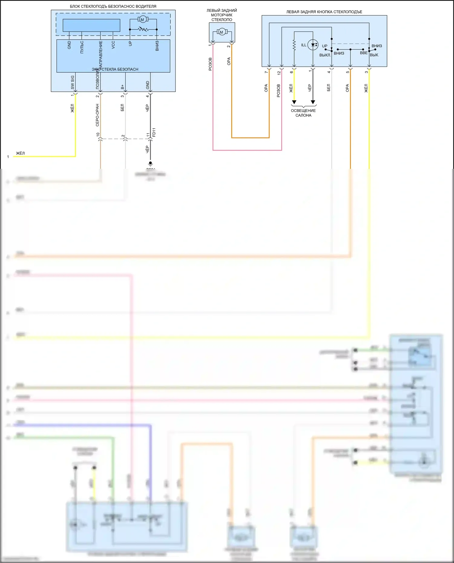 Rio Kia IV (2017-2020): Электросхема стеклоподъемников, с автоматическим включением/выключением драйвера и стеклоподъемниками безопасности (2 из 2) 